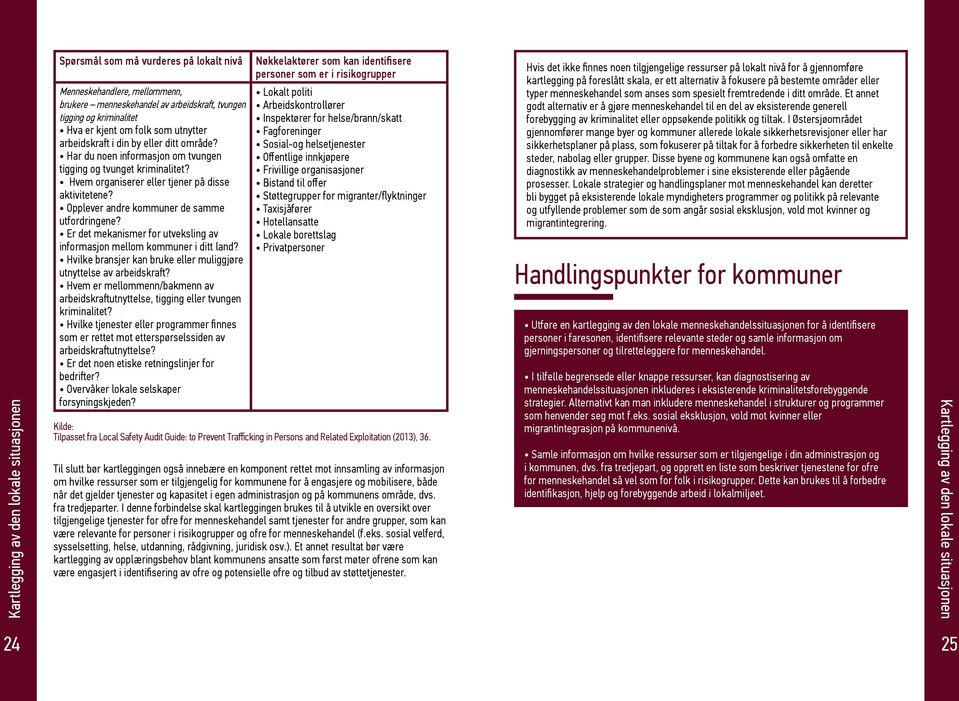 Opplever andre kommuner de samme utfordringene? Er det mekanismer for utveksling av informasjon mellom kommuner i ditt land? Hvilke bransjer kan bruke eller muliggjøre utnyttelse av arbeidskraft?