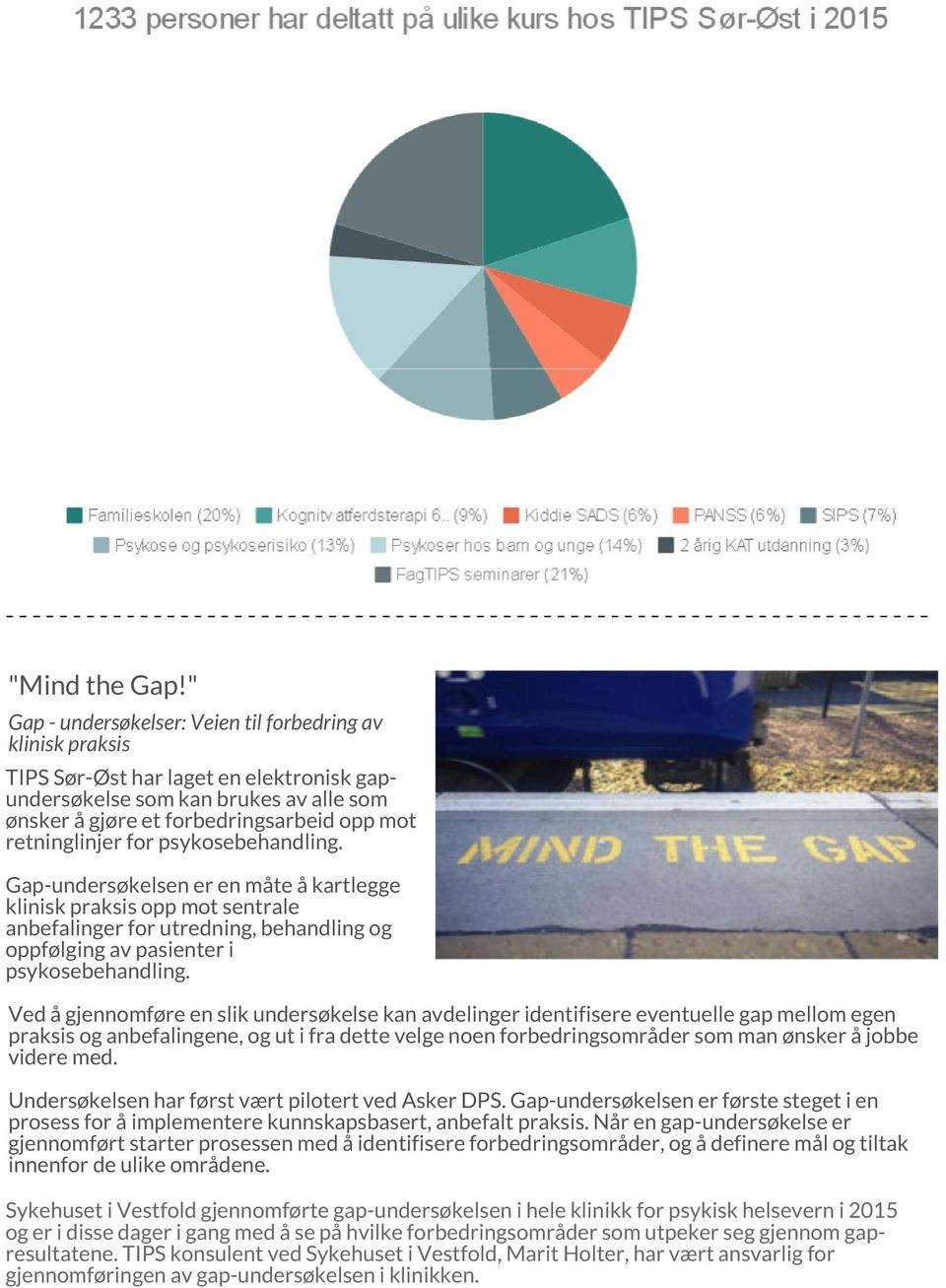 retninglinjer for psykosebehandling. Gap-undersøkelsen er en måte å kartlegge klinisk praksis opp mot sentrale anbefalinger for utredning, behandling og oppfølging av pasienter i psykosebehandling.