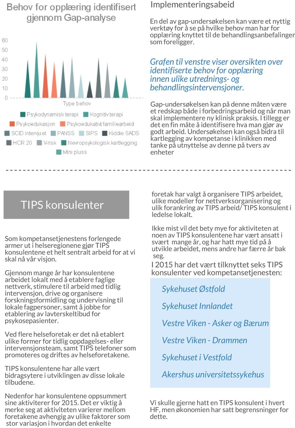 Gap-undersøkelsen kan på denne måten være et redskap både i forbedringsarbeid og når man skal implementere ny klinisk praksis. I tillegg er det en fin måte å identifisere hva man gjør av godt arbeid.