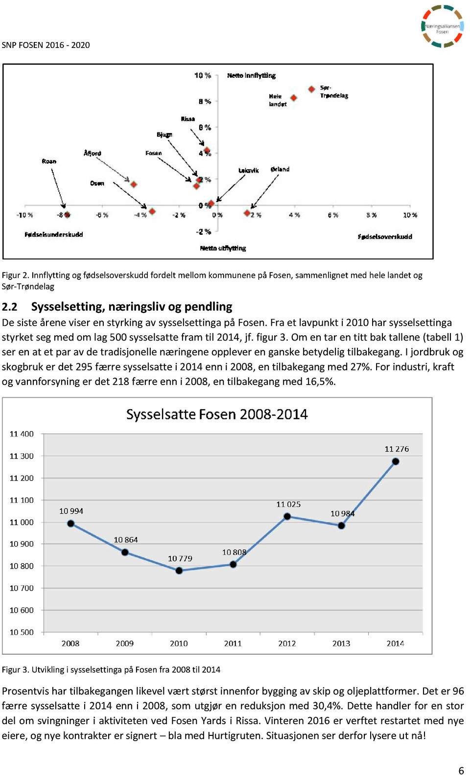 figur 3. Om en tar en titt bak tallene (tabell 1) ser en at et par av de tradisjonelle næringene opplever en ganske betydelig tilbakegang.