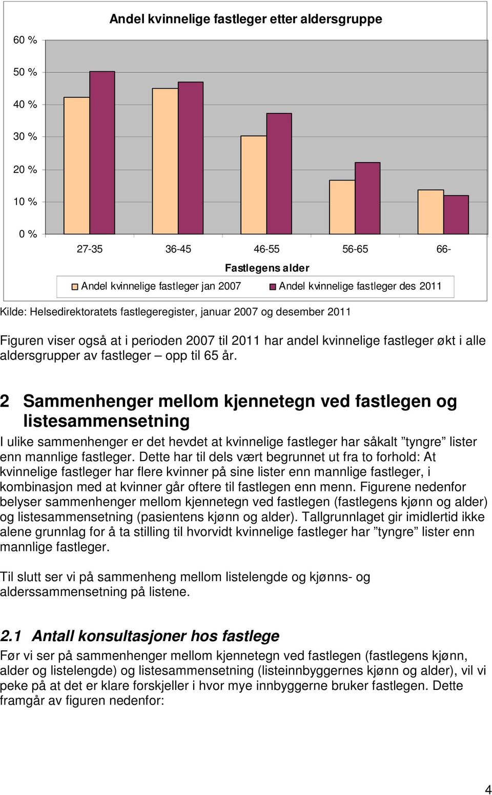 år. 2 Sammenhenger mellom kjennetegn ved fastlegen og listesammensetning I ulike sammenhenger er det hevdet at kvinnelige fastleger har såkalt tyngre lister enn mannlige fastleger.