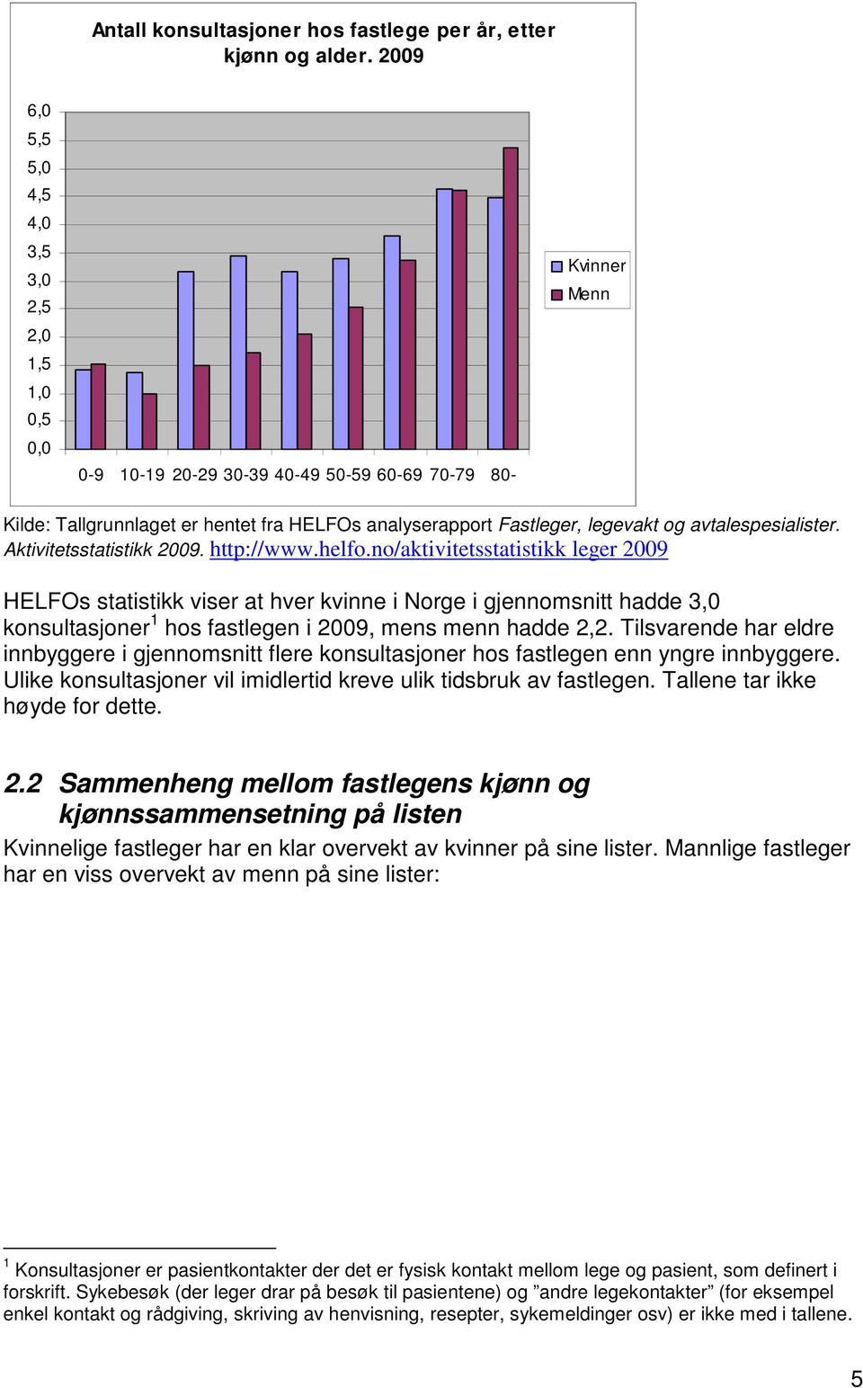 og avtalespesialister. Aktivitetsstatistikk 2009. http://www.helfo.