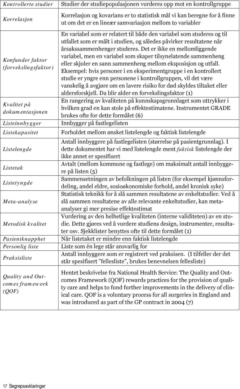 kan beregne for å finne ut om det er en lineær samvariasjon mellom to variabler En variabel som er relatert til både den variabel som studeres og til utfallet som er målt i studien, og således