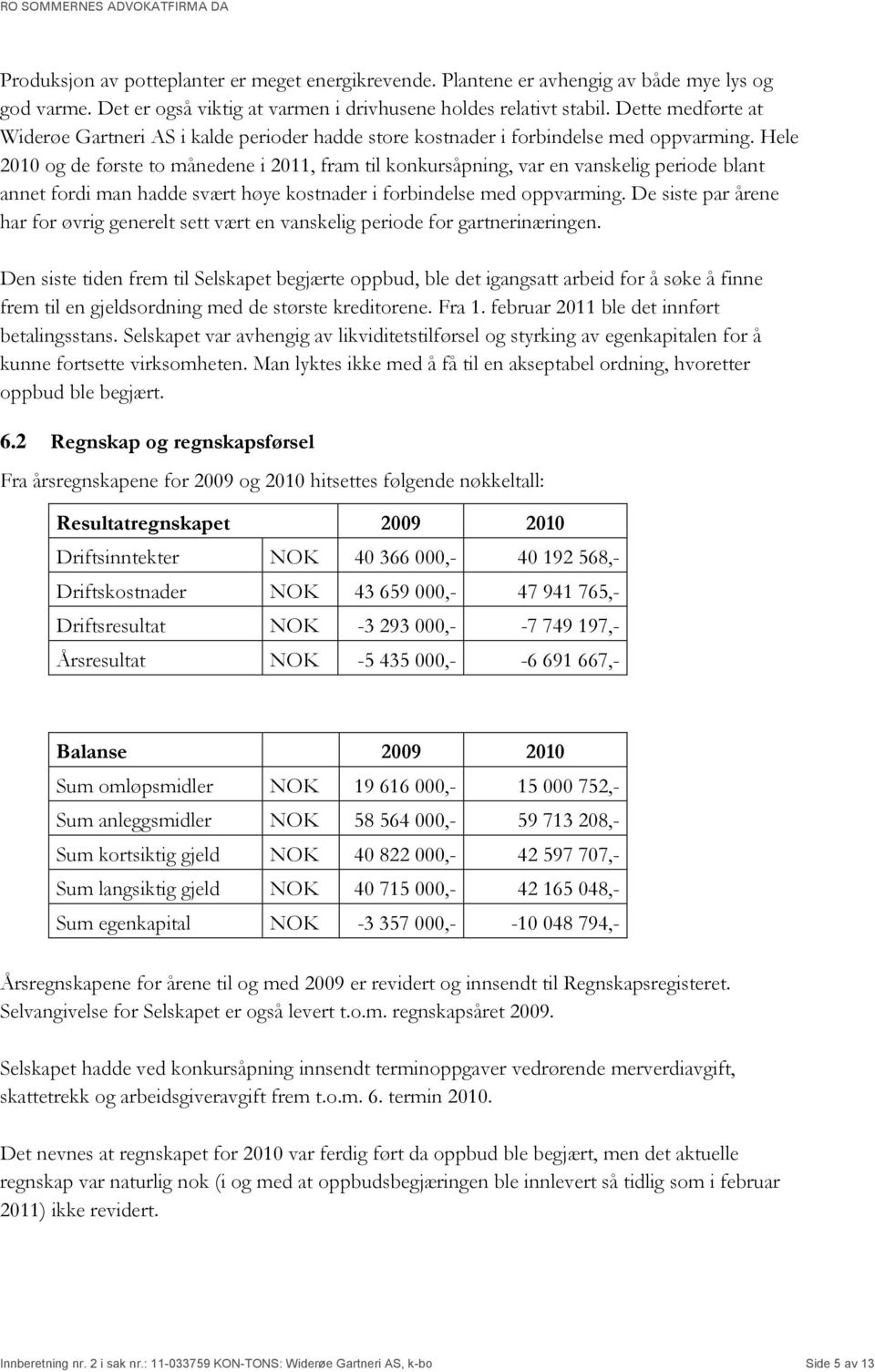 Hele 2010 og de første to månedene i 2011, fram til konkursåpning, var en vanskelig periode blant annet fordi man hadde svært høye kostnader i forbindelse med oppvarming.