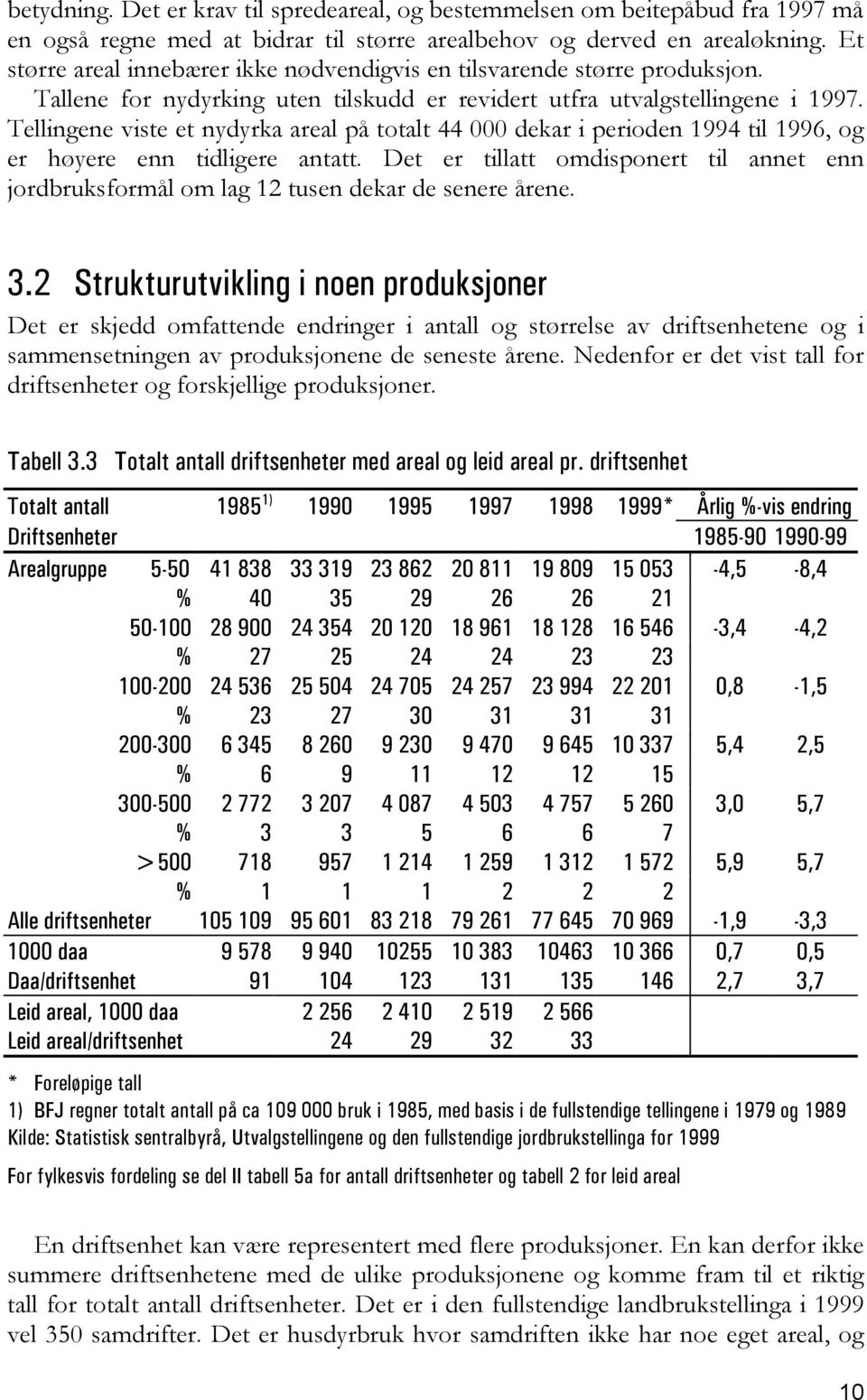 Tellingene viste et nydyrka areal på totalt 44 000 dekar i perioden 1994 til 1996, og er høyere enn tidligere antatt.