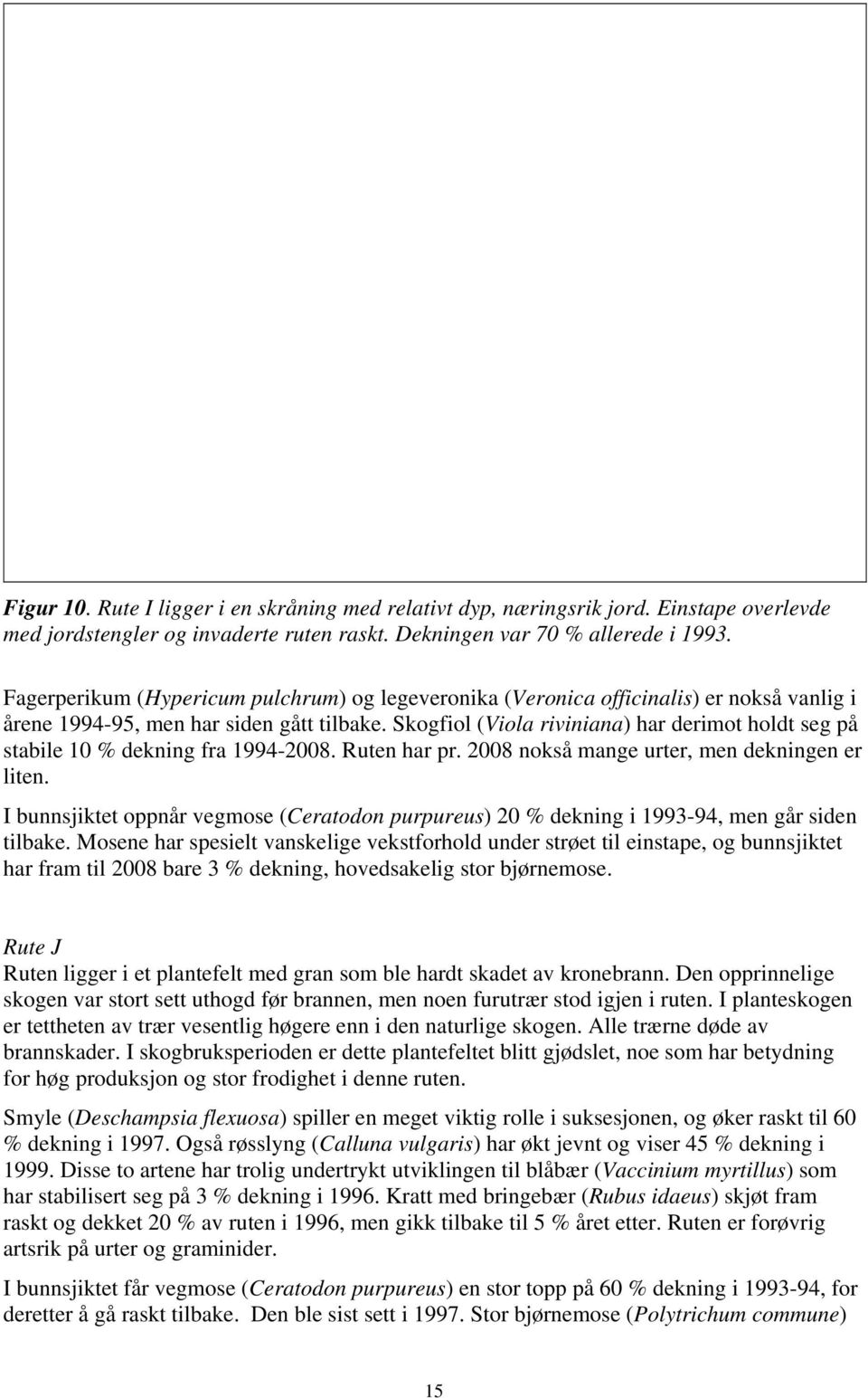 Skogfiol (Viola riviniana) har derimot holdt seg på stabile 10 % dekning fra 1994-2008. Ruten har pr. 2008 nokså mange urter, men dekningen er liten.