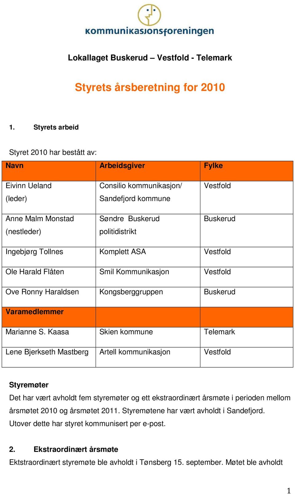 Vestfold Buskerud Ingebjørg Tollnes Komplett ASA Vestfold Ole Harald Flåten Smil Kommunikasjon Vestfold Ove Ronny Haraldsen Kongsberggruppen Buskerud Varamedlemmer Marianne S.