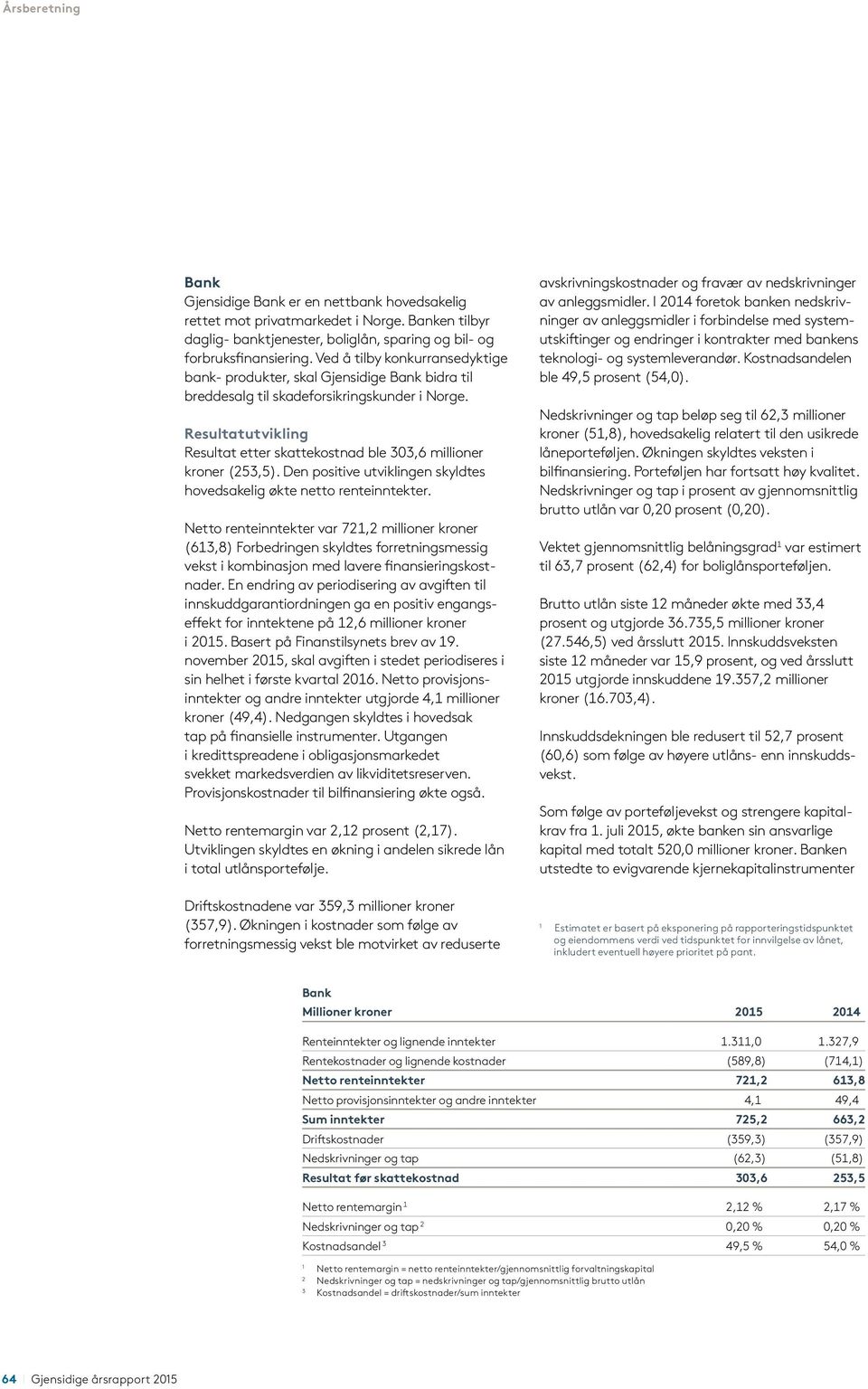 Resultatutvikling Resultat etter skattekostnad ble 303,6 millioner kroner (253,5). Den positive utviklingen skyldtes hovedsakelig økte netto renteinntekter.