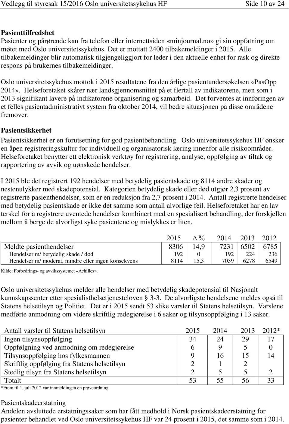 Alle tilbakemeldinger blir automatisk tilgjengeliggjort for leder i den aktuelle enhet for rask og direkte respons på brukernes tilbakemeldinger.