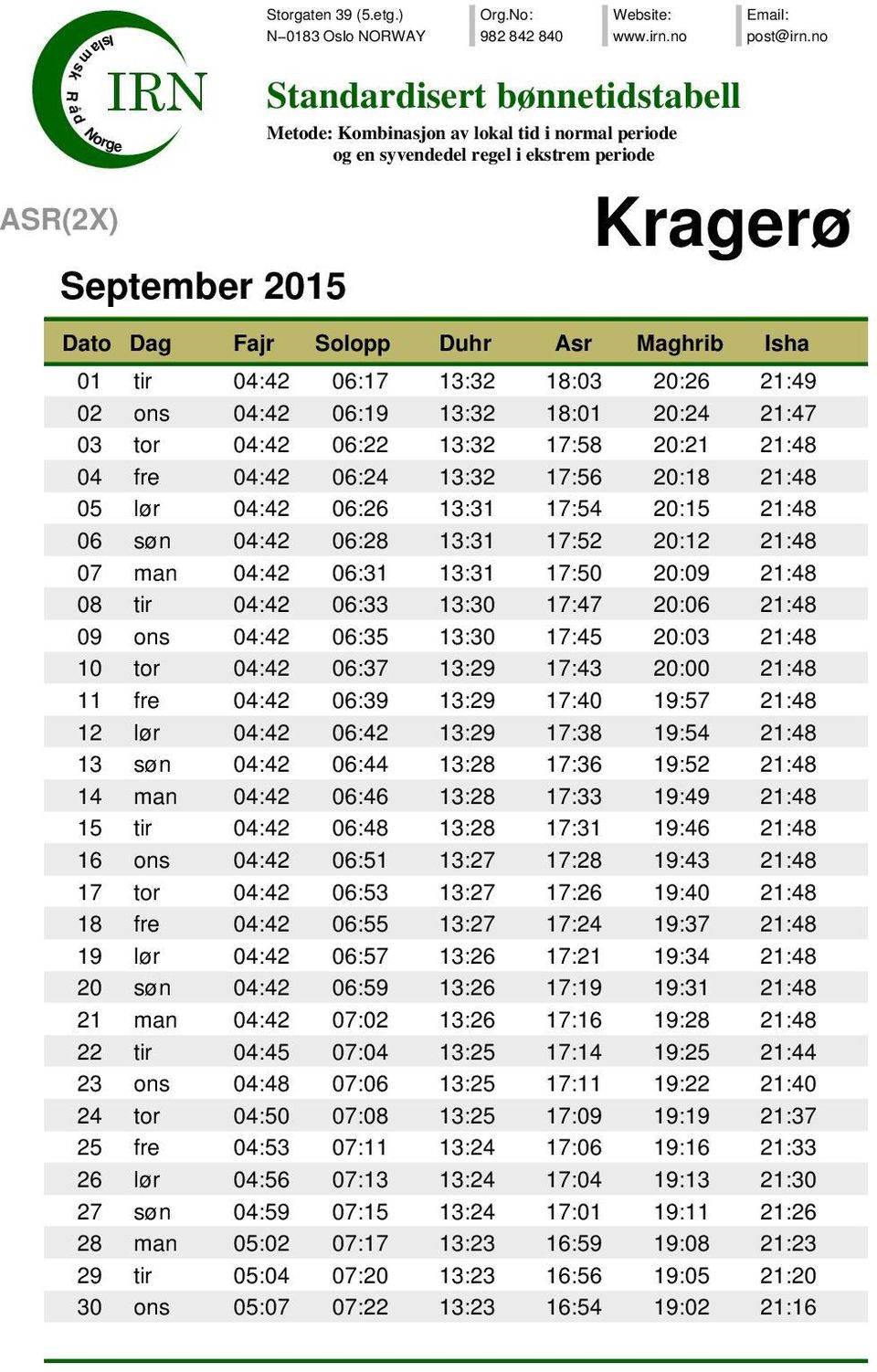 21:48 10 tor 04:42 06:37 13:29 17:43 20:00 21:48 11 fre 04:42 06:39 13:29 17:40 19:57 21:48 12 lør 04:42 06:42 13:29 17:38 19:54 21:48 13 søn 04:42 06:44 13:28 17:36 19:52 21:48 14 man 04:42 06:46