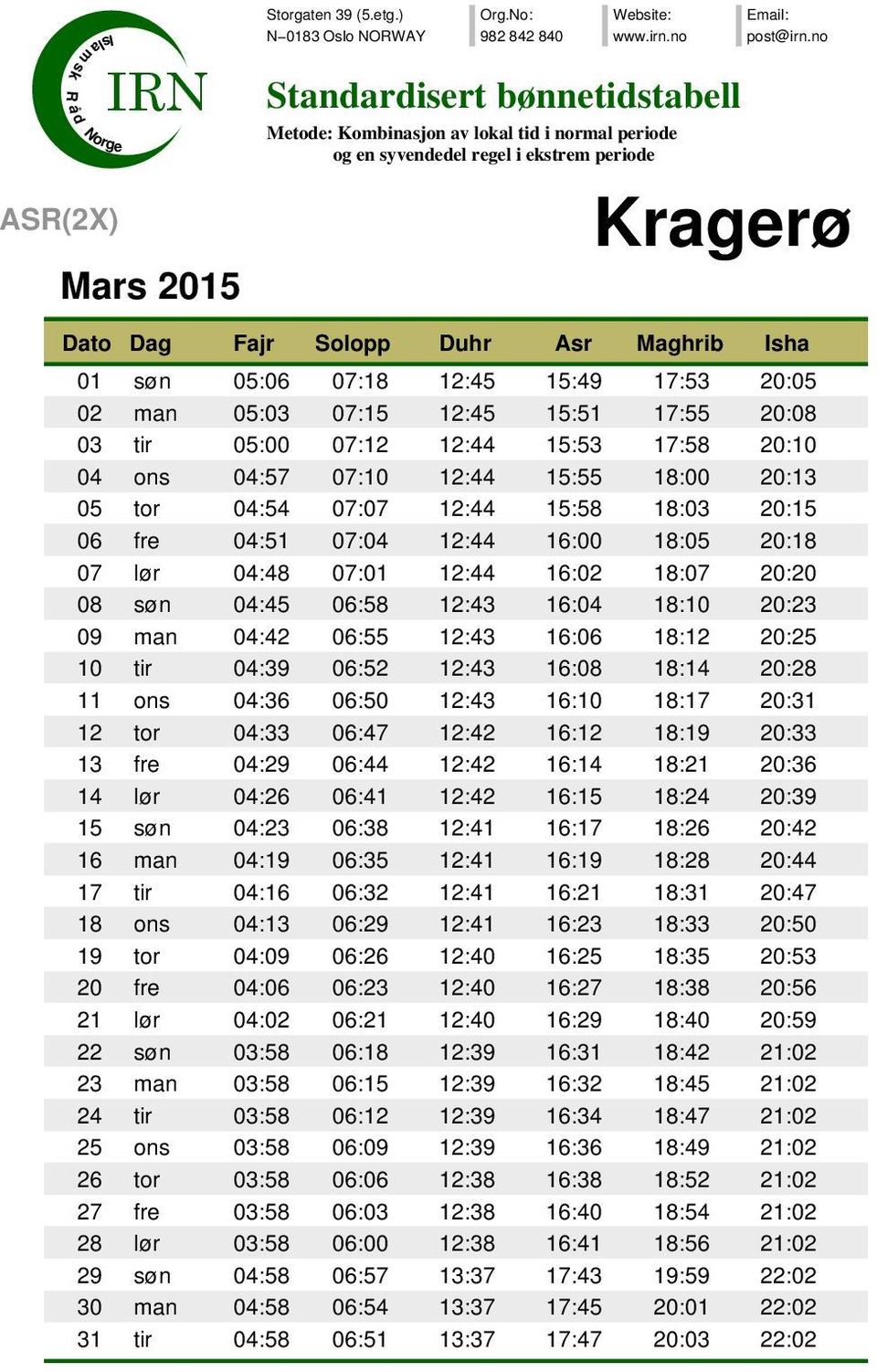 20:25 10 tir 04:39 06:52 12:43 16:08 18:14 20:28 11 ons 04:36 06:50 12:43 16:10 18:17 20:31 12 tor 04:33 06:47 12:42 16:12 18:19 20:33 13 fre 04:29 06:44 12:42 16:14 18:21 20:36 14 lør 04:26 06:41