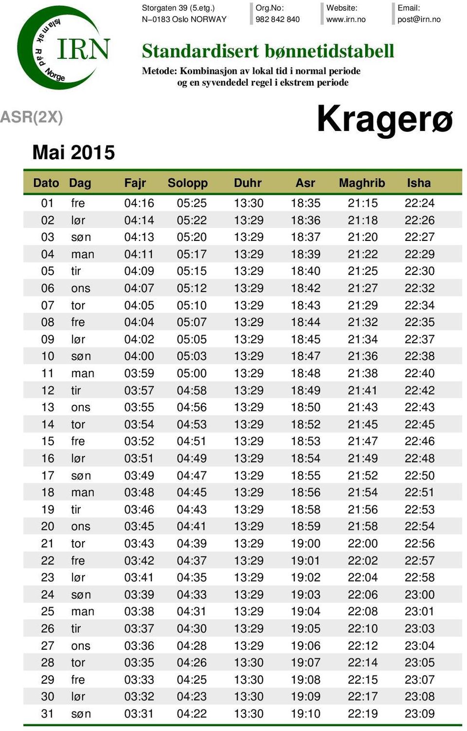 søn 04:00 05:03 13:29 18:47 21:36 22:38 11 man 03:59 05:00 13:29 18:48 21:38 22:40 12 tir 03:57 04:58 13:29 18:49 21:41 22:42 13 ons 03:55 04:56 13:29 18:50 21:43 22:43 14 tor 03:54 04:53 13:29 18:52