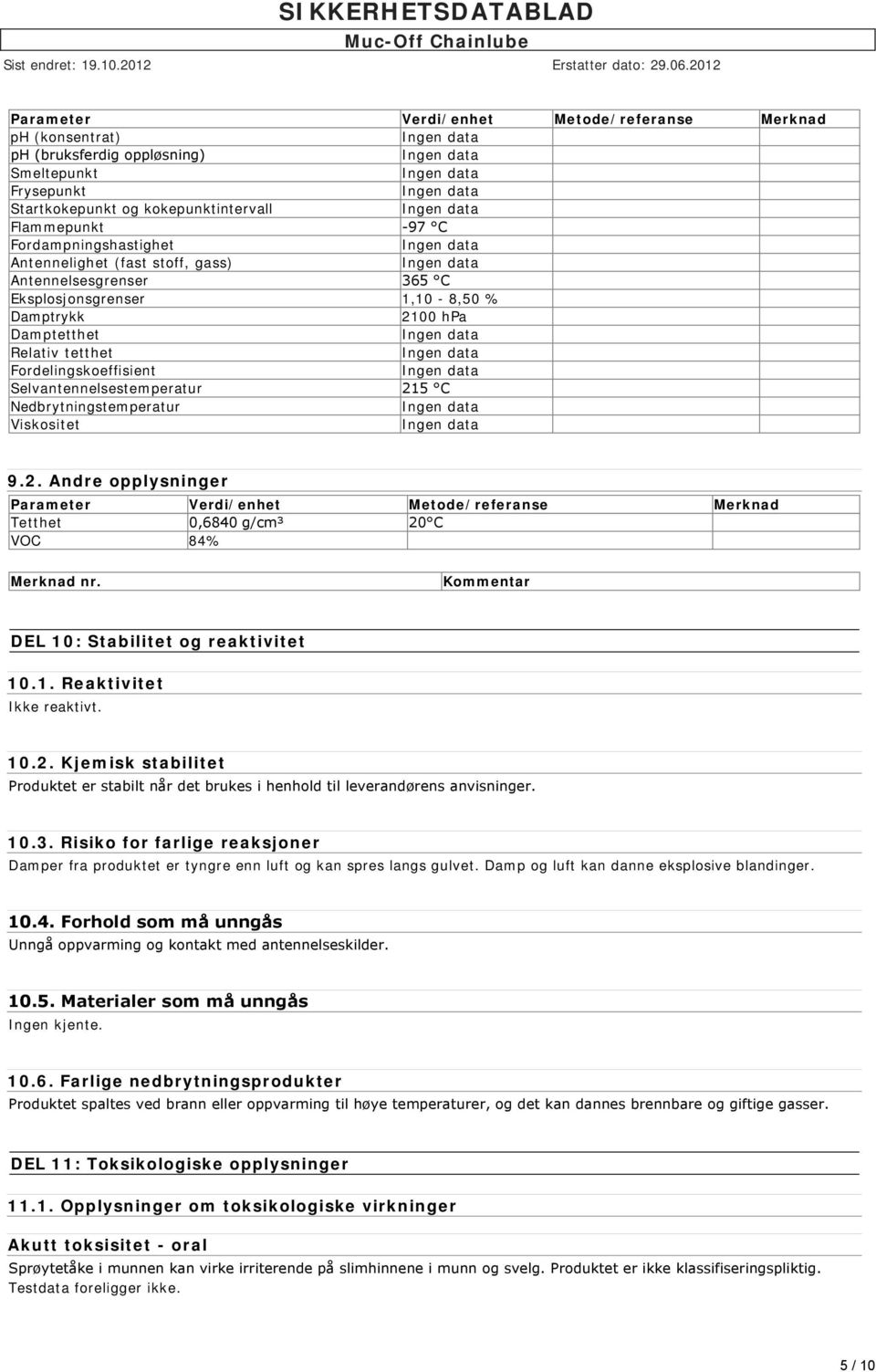 Nedbrytningstemperatur Viskositet 9.2. Andre opplysninger Parameter Verdi/enhet Metode/referanse Merknad Tetthet 0,6840 g/cm³ 20 C VOC 84% Merknad nr. Kommentar DEL 10: Stabilitet og reaktivitet 10.1. Reaktivitet Ikke reaktivt.