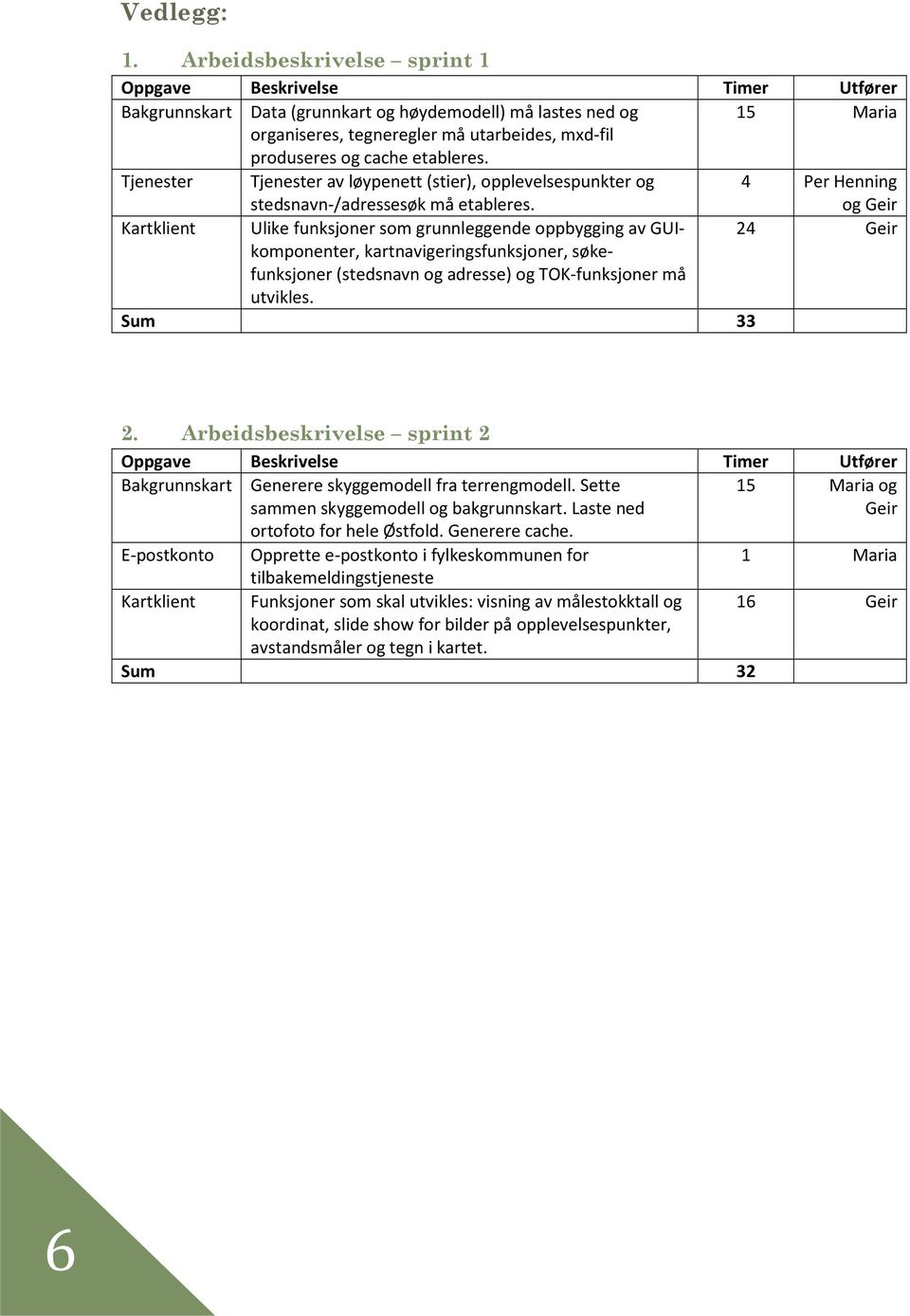 cache etableres. Tjenester Tjenester av løypenett (stier), opplevelsespunkter og stedsnavn-/adressesøk må etableres.