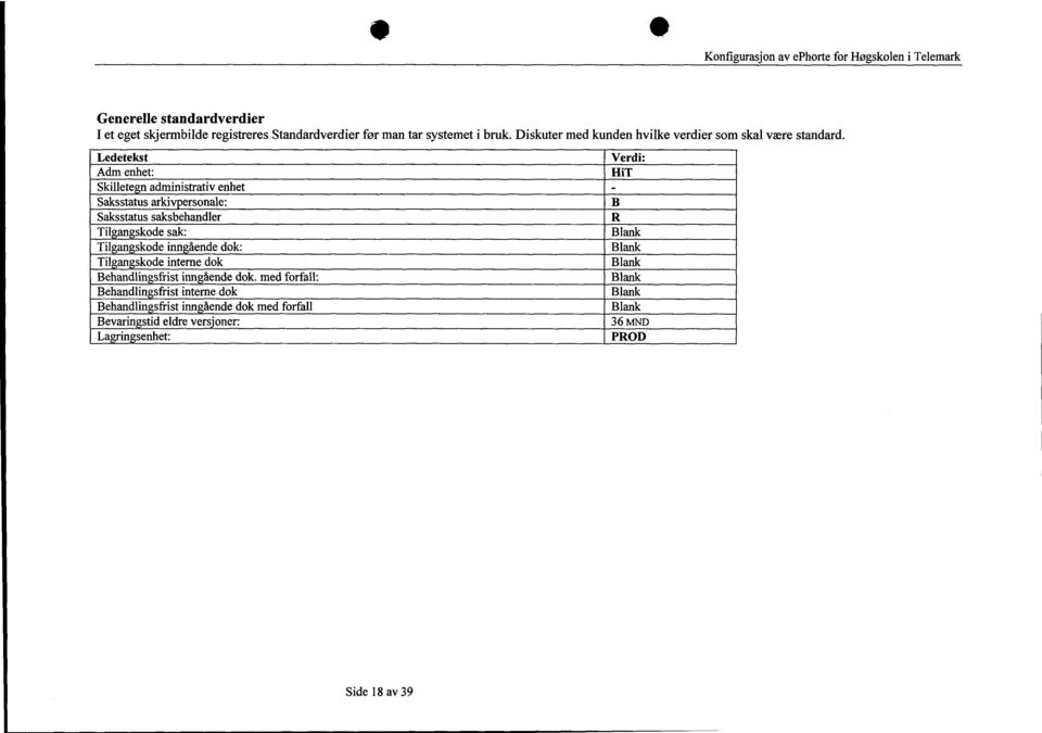 Ledetekst Verdi: Adm enhet: HiT Skilletegn administrativ enhet - Saksstatus arkivpersonale: B Saksstatus saksbehandler R Tilgangskode sak: Blank