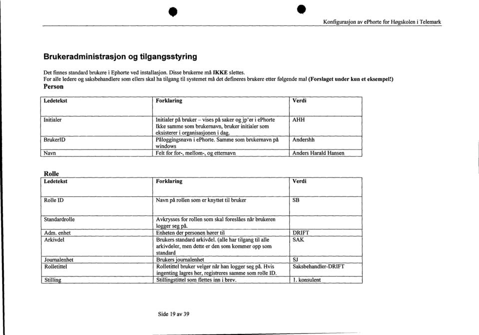 ) Person Ledetekst Forklaring Verdi Initialer Initialer på bruker - vises på saker og jp'er i ephorte AHH Ikke samme som brukernavn, bruker initialer som eksisterer i organisasjonen i dag.