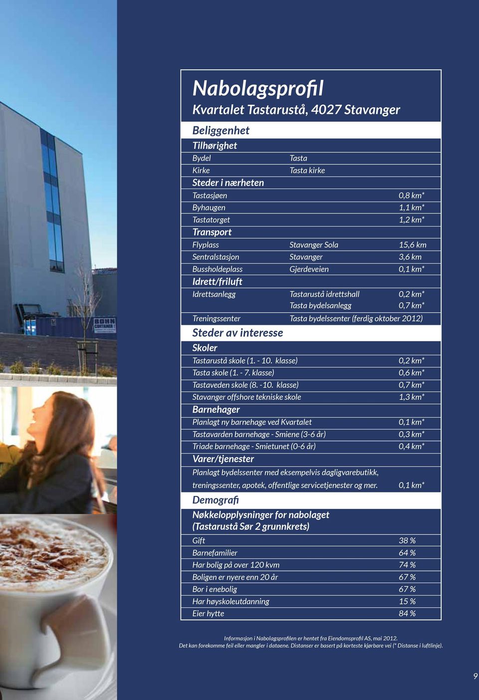 bydelssenter (ferdig oktober 2012) steder av interesse skoler Tastarustå skole (1. - 10. klasse) Tasta skole (1. - 7. klasse) Tastaveden skole (8. -10.