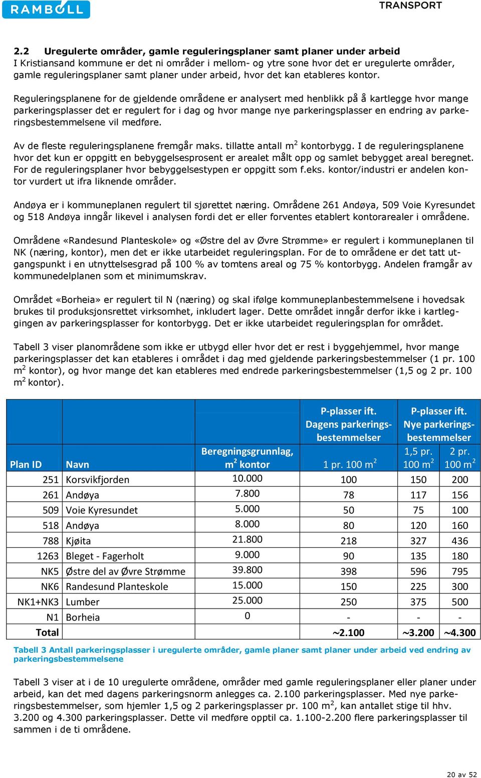 Reguleringsplanene for de gjeldende områdene er analysert med henblikk på å kartlegge hvor mange parkeringsplasser det er regulert for i dag og hvor mange nye parkeringsplasser en endring av
