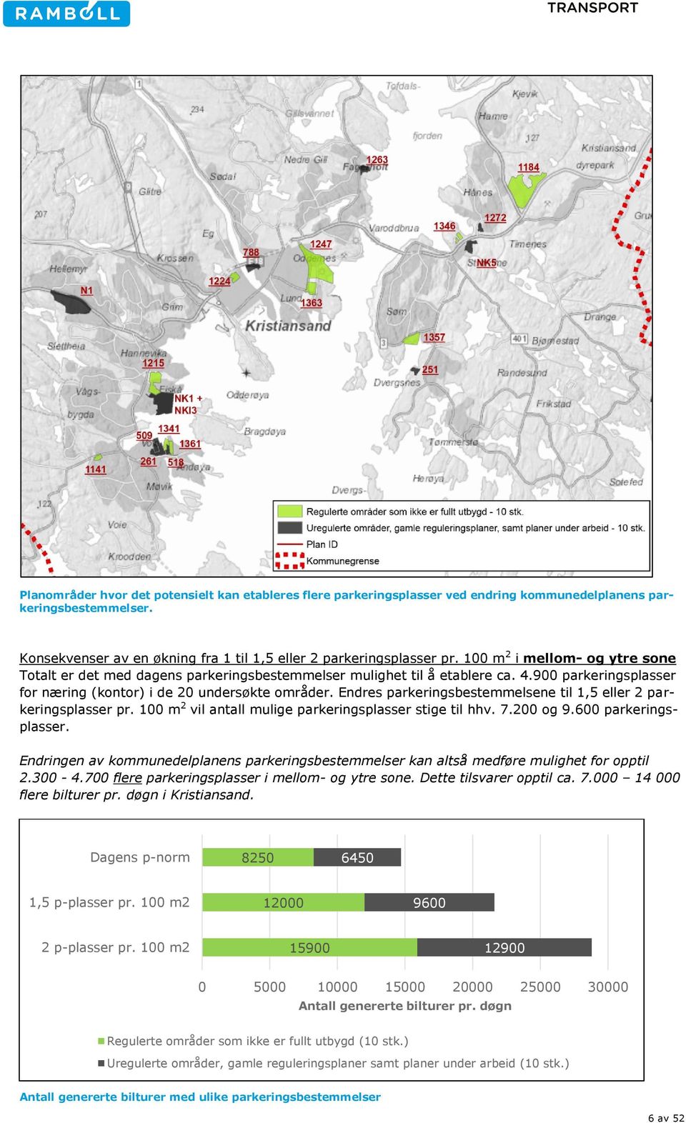 Endres parkeringsbestemmelsene til 1,5 eller 2 parkeringsplasser pr. 100 m 2 vil antall mulige parkeringsplasser stige til hhv. 7.200 og 9.600 parkeringsplasser.