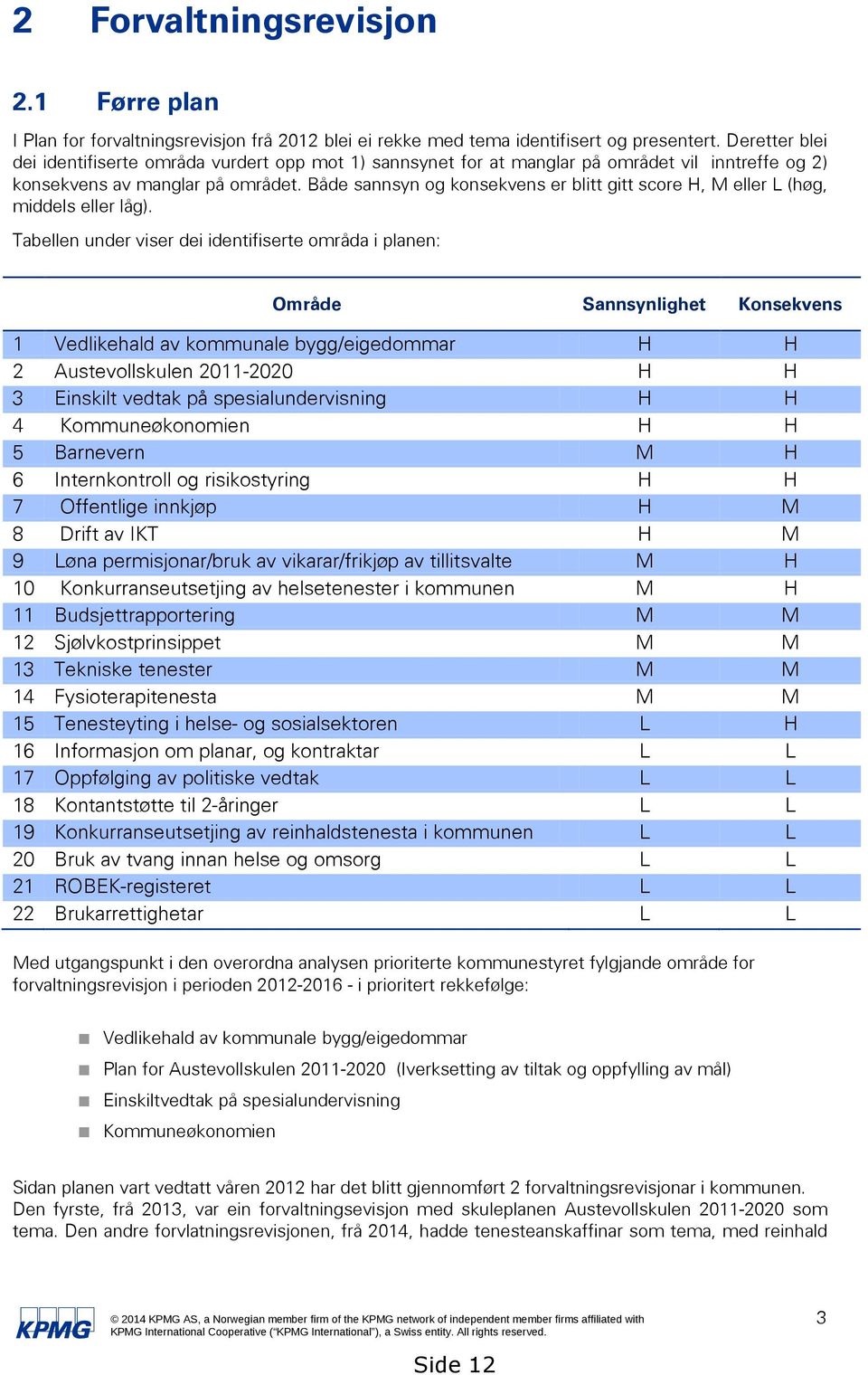 Både sannsyn og konsekvens er blitt gitt score H, M eller L (høg, middels eller låg).