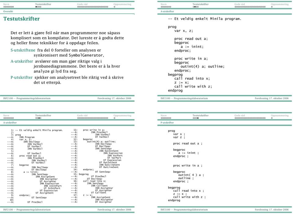 sjekker om analysetreet ble riktig ved å skrive det ut etterpå A utskrifter Et veldig enkelt Minila ram var x, z; proc read out a; a := inint; proc write in a; outint(4) a; outline; beg call read