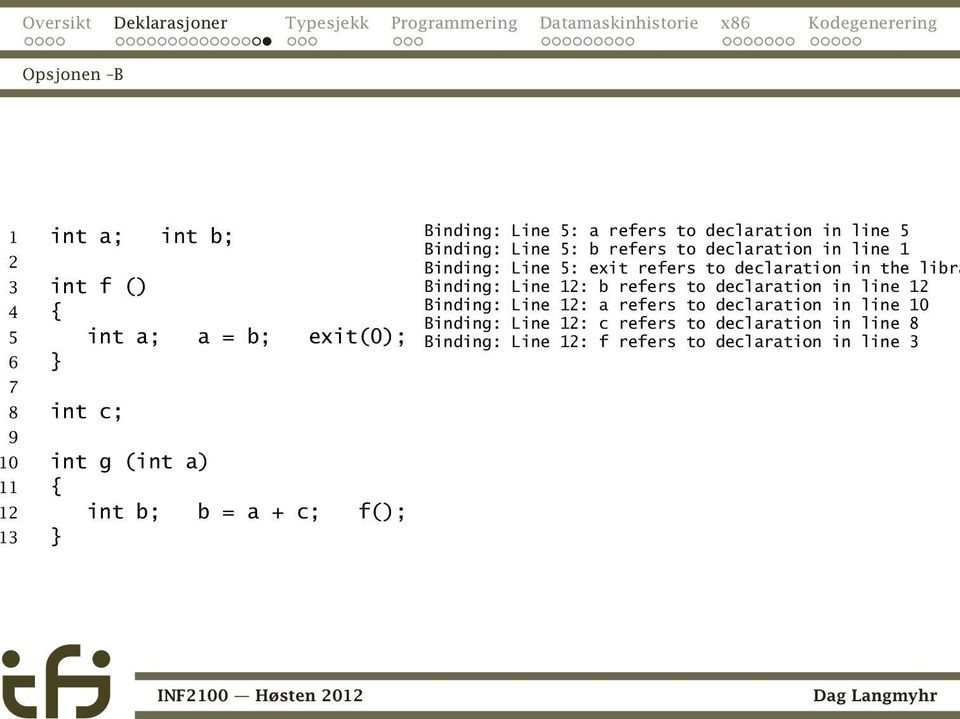 5: exit refers to declaration in the libra Binding: Line 12: b refers to declaration in line 12 Binding: Line 12: a refers