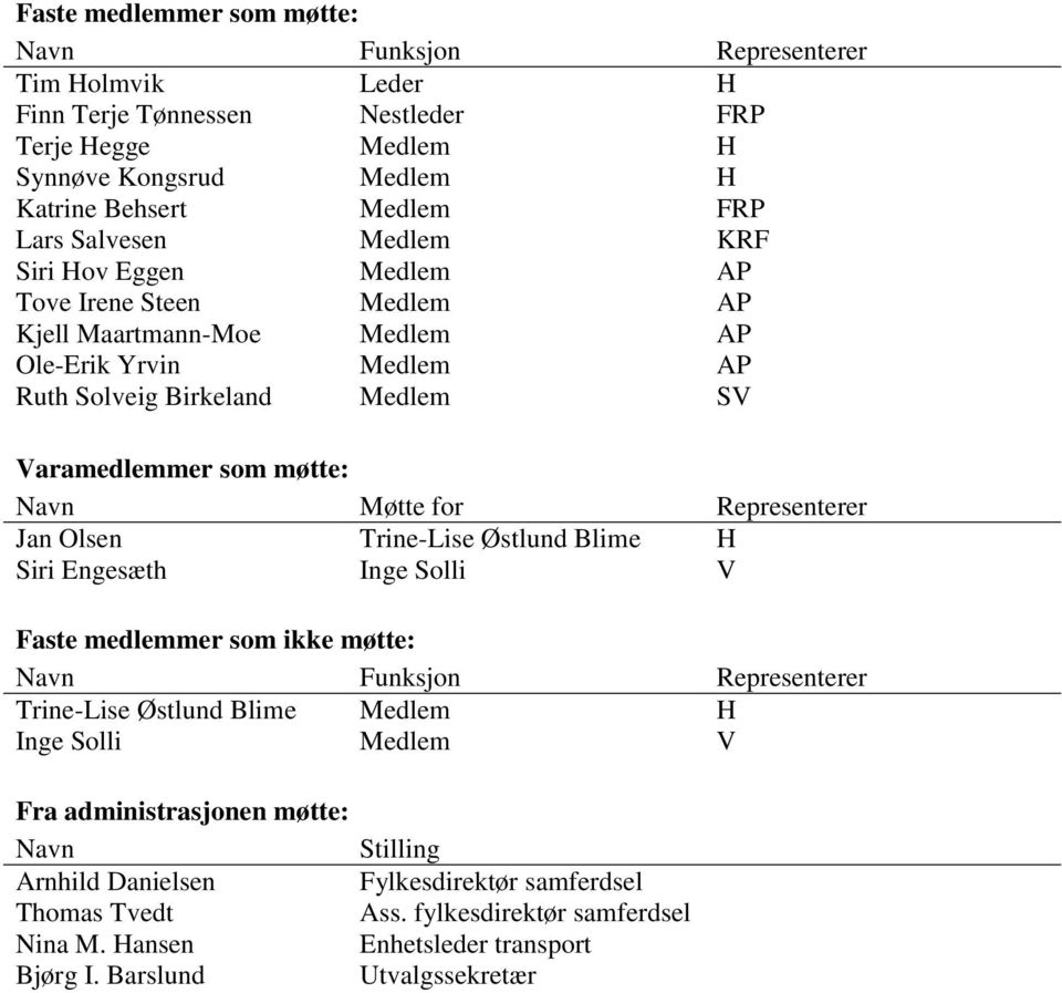 for Representerer Jan Olsen Trine-Lise Østlund Blime H Siri Engesæth Inge Solli V Faste medlemmer som ikke møtte: Navn Funksjon Representerer Trine-Lise Østlund Blime Medlem H Inge Solli Medlem V