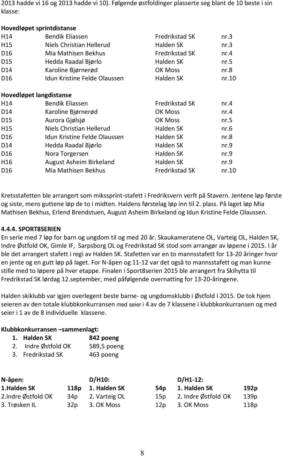 8 D16 Idun Kristine Felde Olaussen Halden SK nr.10 Hovedløpet langdistanse H14 Bendik Eliassen Fredrikstad SK nr.4 D14 Karoline Bjørnerød OK Moss nr.4 D15 Aurora Gjølsjø OK Moss nr.