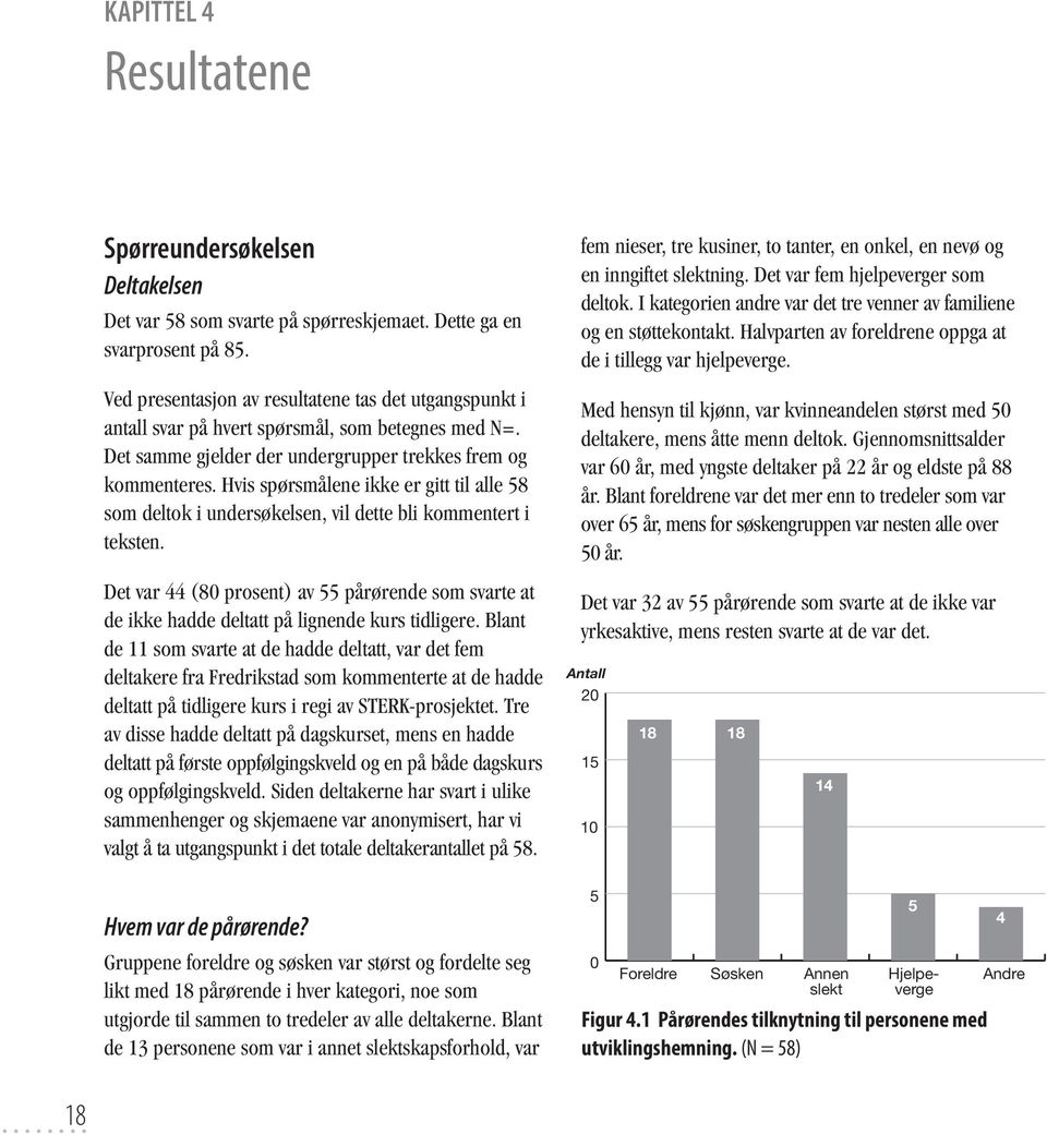 Hvis spørsmålene ikke er gitt til alle 58 som deltok i undersøkelsen, vil dette bli kommentert i teksten.