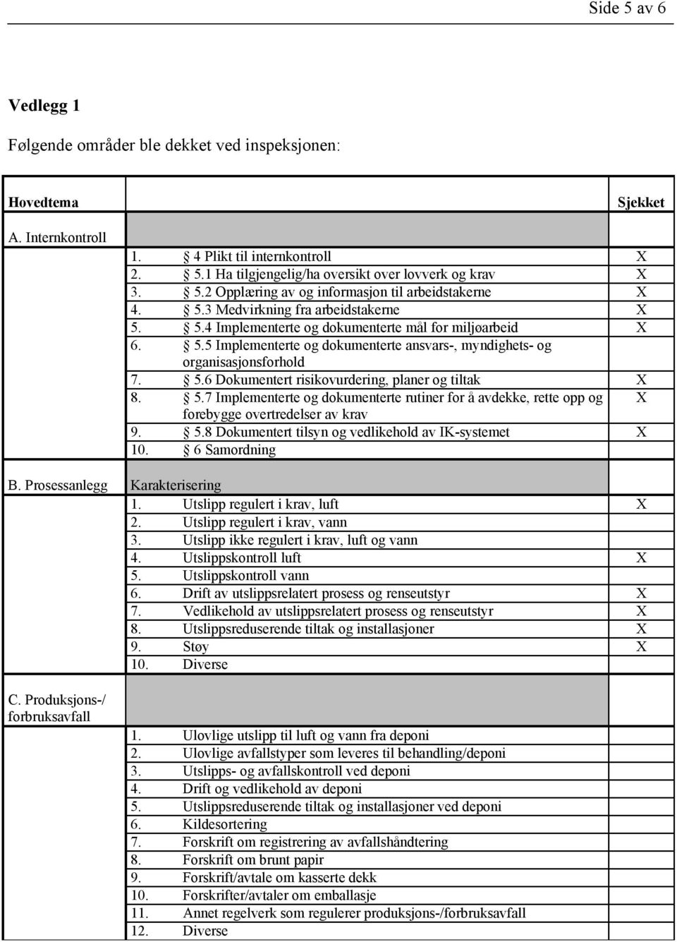 5.7 Implementerte og dokumenterte rutiner for å avdekke, rette opp og X forebygge overtredelser av krav 9. 5.8 Dokumentert tilsyn og vedlikehold av IK-systemet X 10. 6 Samordning B.