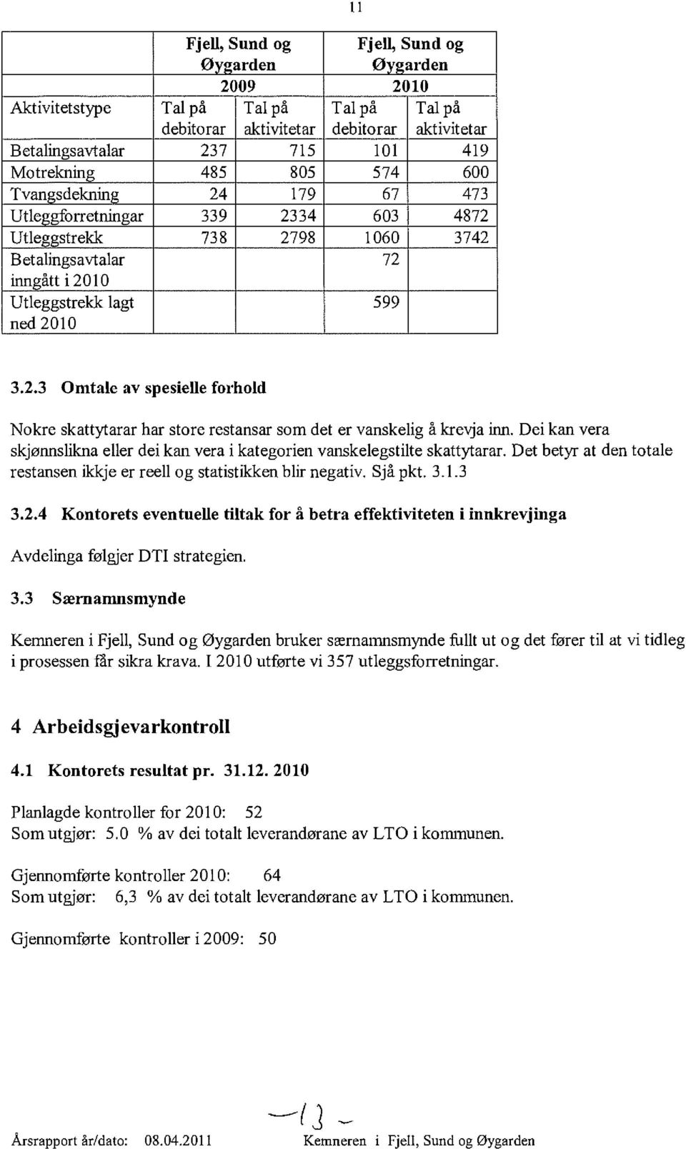 Dci kan vera skjønnslikna eller dei kan vera i kategorien vanskelegstilte skattytarar. Det betyr at den totale restansen ilckje er reell og statistildcen blir negativ. Sjå pkt. 3.1.3 3.2.