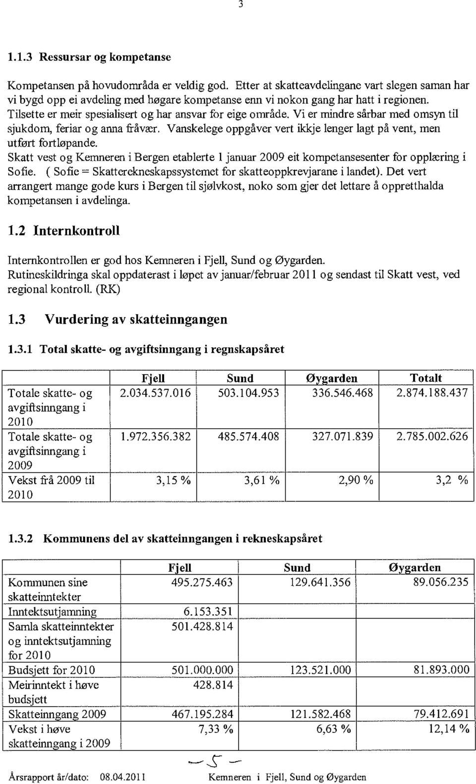 Vi er mindre sårbar med omsyn til sjukdom, feriar og anna fråvær. Vanskelege oppgåver vert ilckje lenger lagt på vent, men utført fortiøpande.