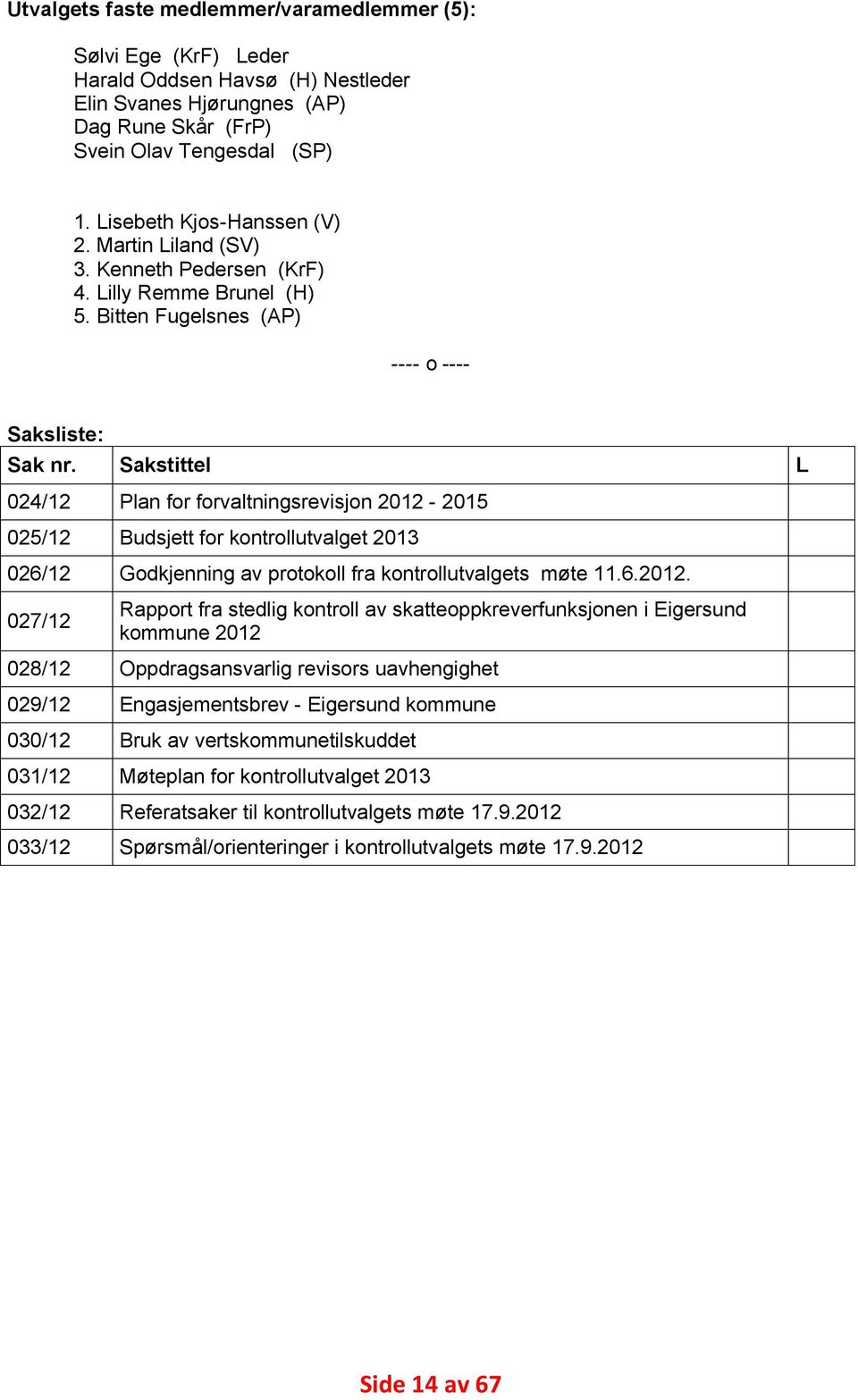 Sakstittel L 024/12 Plan for forvaltningsrevisjon 2012-