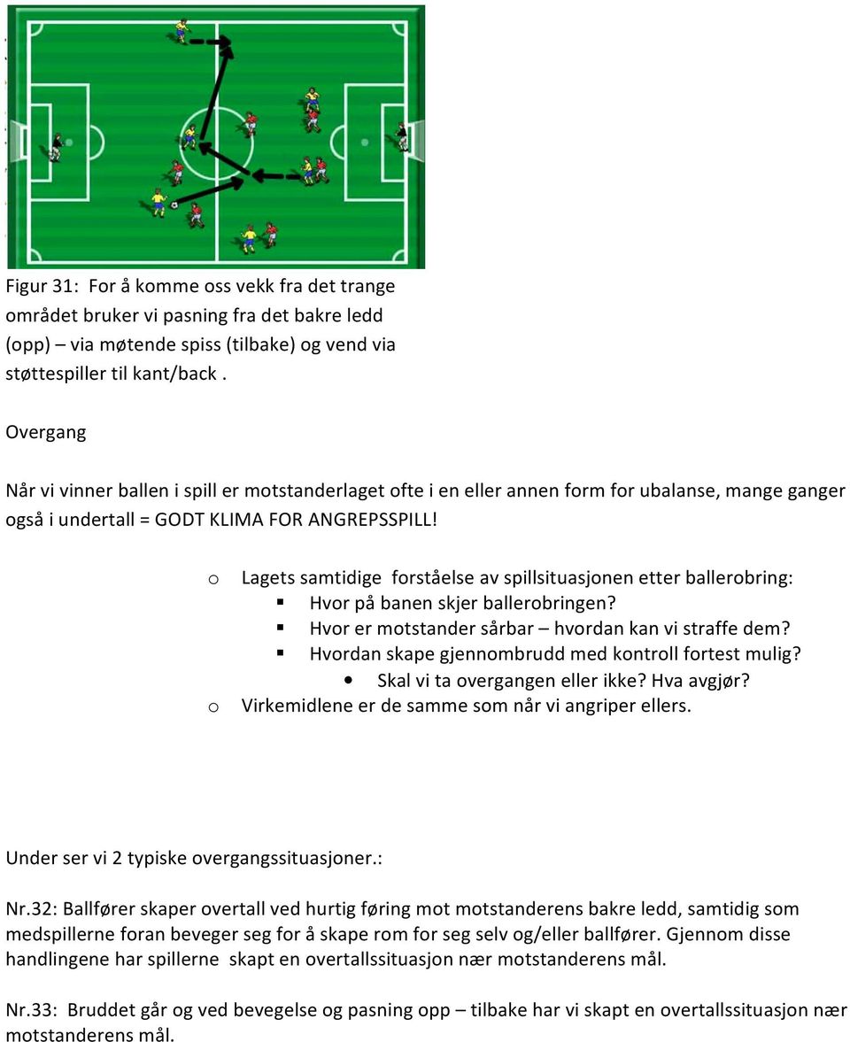 Lagets samtidige frståelse av spillsituasjnen etter ballerbring: Hvr på banen skjer ballerbringen? Hvr er mtstander sårbar hvrdan kan vi straffe dem? Hvrdan skape gjennmbrudd med kntrll frtest mulig?