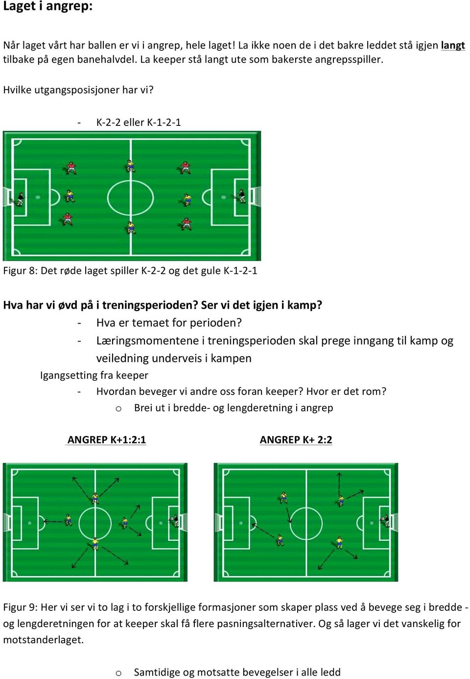 Læringsmmentene i treningsperiden skal prege inngang til kamp g veiledning underveis i kampen Igangsetting fra keeper Hvrdan beveger vi andre ss fran keeper? Hvr er det rm?