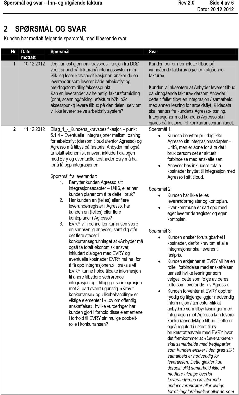 Kan en leverandør av helhetlig fakturaformidling (print, scanning/tolking, efaktura b2b, b2c, aksesspunkt) levere tilbud på den delen, selv om vi ikke leverer selve arbeidsflytsystem? 2 11.12.