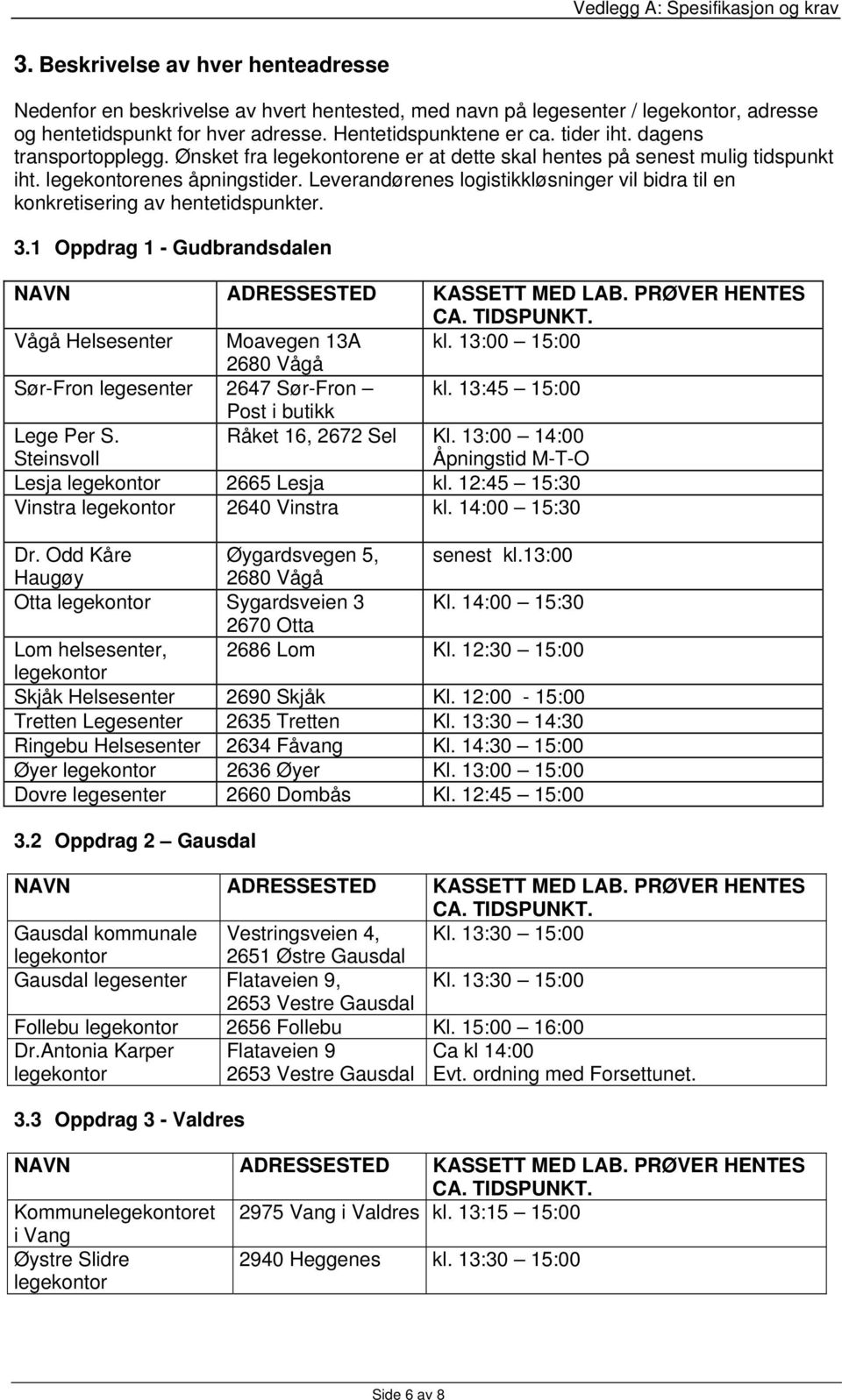 Leverandørenes logistikkløsninger vil bidra til en konkretisering av hentetidspunkter. 3.1 Oppdrag 1 - Gudbrandsdalen Vågå Helsesenter Moavegen 13A kl.