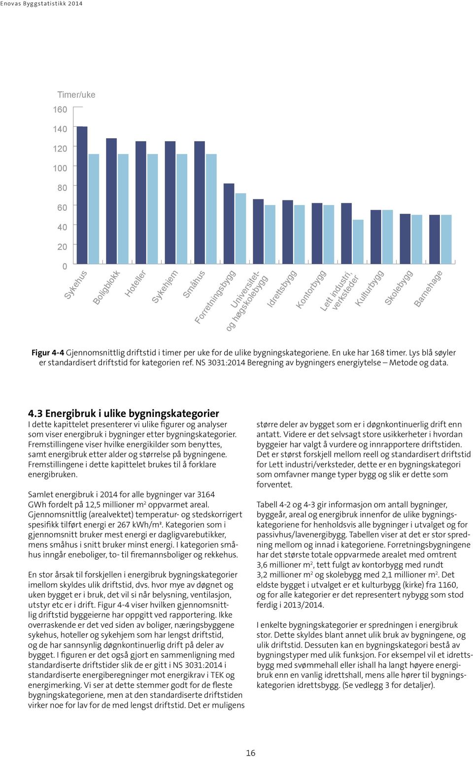 NS 331:214 Beregning av bygningers energiytelse Metode og data. 4.