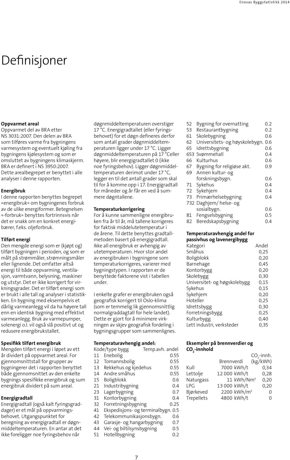 Dette arealbegrepet er benyttet i alle analyser i denne rapporten. Energibruk I denne rapporten benyttes begrepet «energibruk» om bygningenes forbruk av de ulike energiformer.