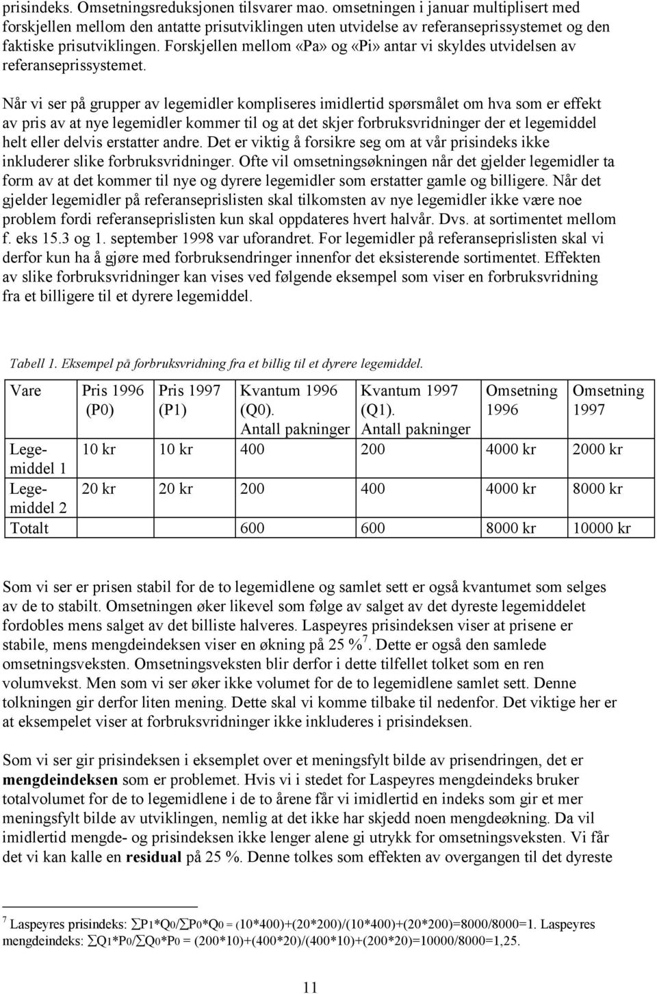 Forskjellen mellom «Pa» og «Pi» antar vi skyldes utvidelsen av referanseprissystemet.