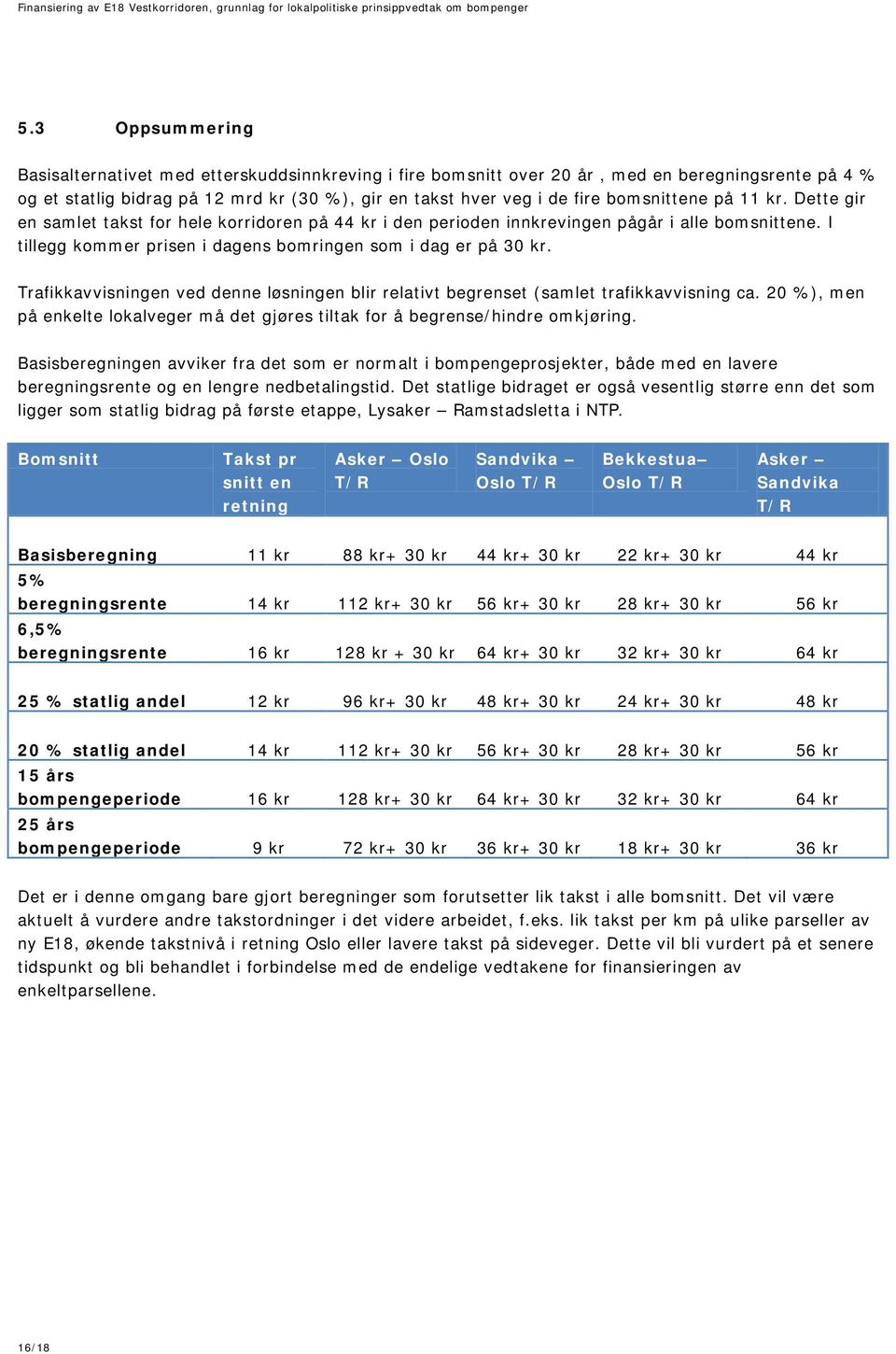 Trafikkavvisningen ved denne løsningen blir relativt begrenset (samlet trafikkavvisning ca. 20 %), men på enkelte lokalveger må det gjøres tiltak for å begrense/hindre omkjøring.