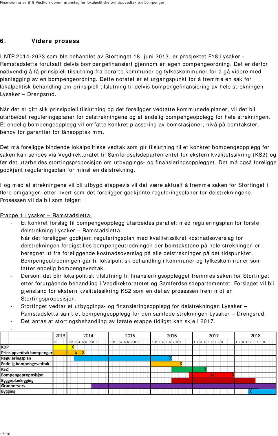 Dette notatet er et utgangspunkt for å fremme en sak for lokalpolitisk behandling om prinsipiell tilslutning til delvis bompengefinansiering av hele strekningen Lysaker Drengsrud.