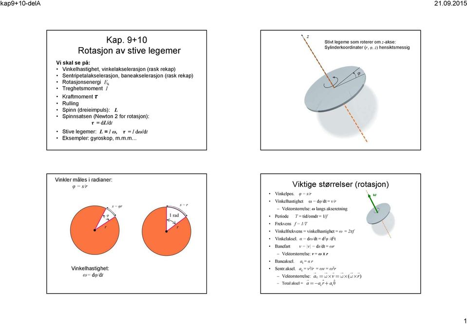 ment τ Rulling Spinn (dreieimpuls): L Spinnsatsen (Newton 2 for rotasjon): τ = dl/dt Stie legemer: L = I, τ = I d/dt Eksempler: gyroskop, m.m.m z Stit legeme som roterer om z-akse: