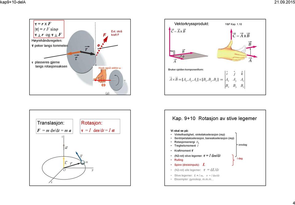 = m d/dt = m a Rotasjon: τ = I d/dt = I α Kap.