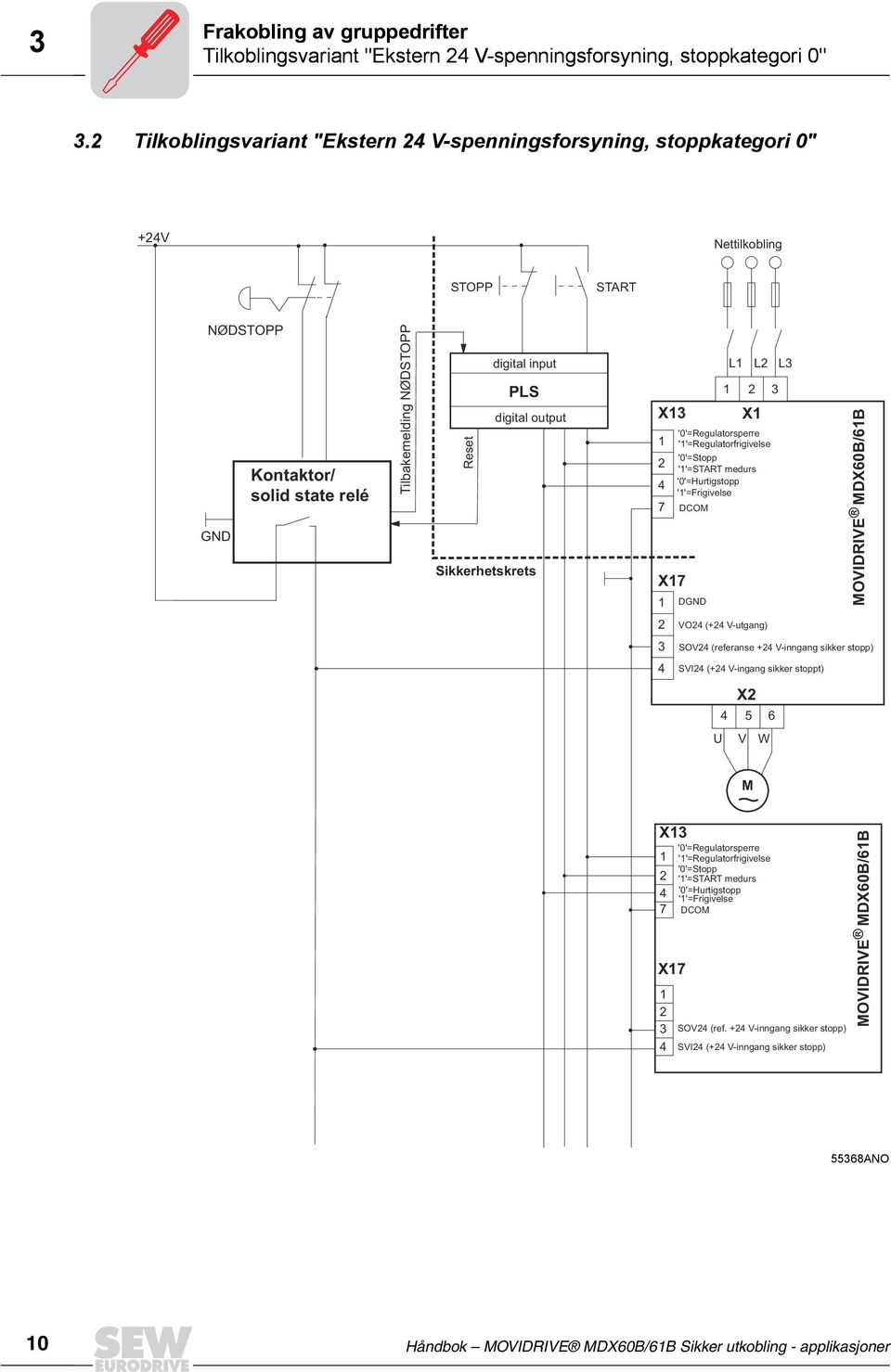 Sikkerhetskrets X 7 X7 X '0'=Regulatorsperre ''=Regulatorfrigivelse '0'=Stopp ''=START medurs '0'=Hurtigstopp ''=Frigivelse DCOM DGND L L L MOVIDRIVE MDX60B/6B VO (+ V-utgang) SOV (referanse +