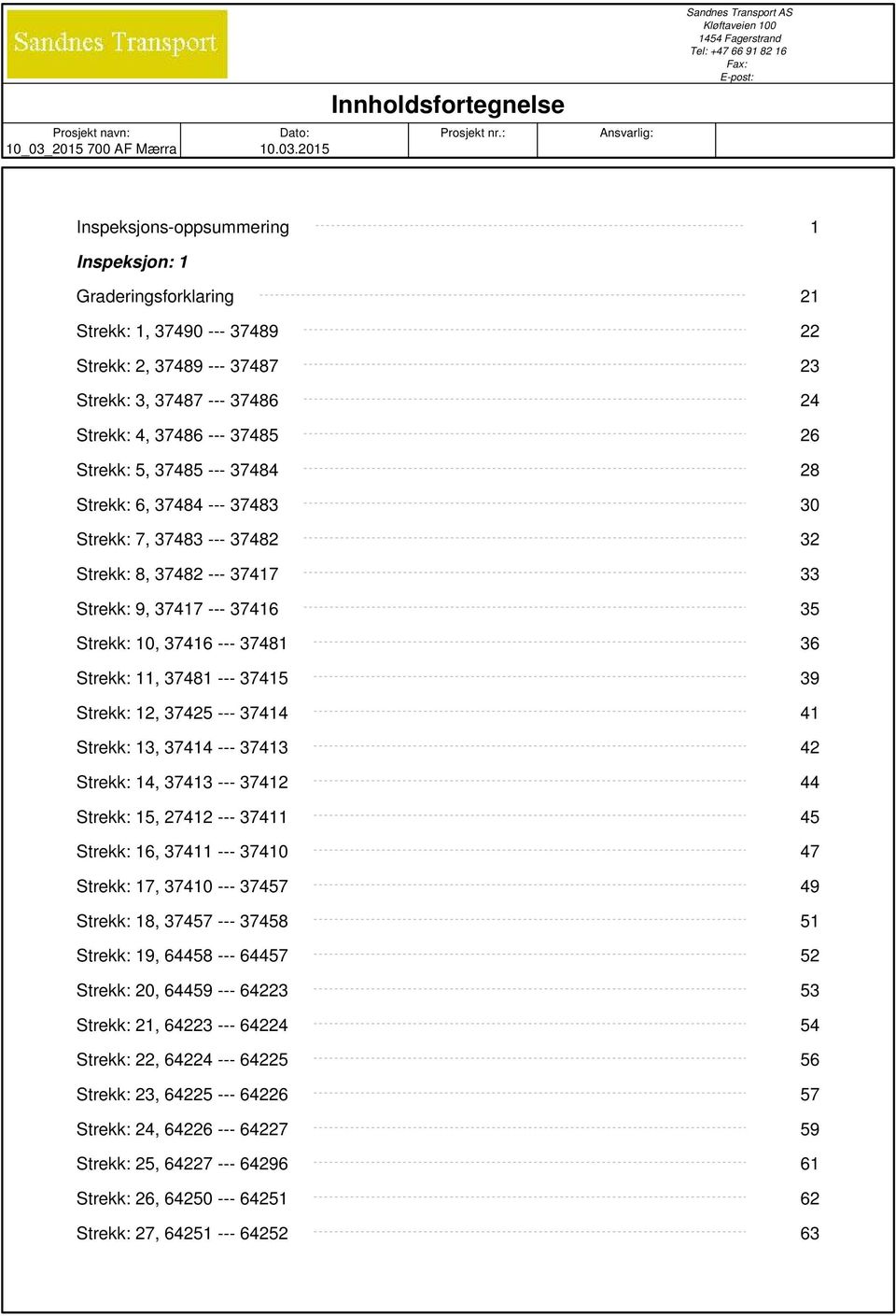 2015 Tel: +47 66 91 82 16 Fax: E-post: Inspeksjons-oppsummering 1 Inspeksjon: 1 Graderingsforklaring 21 Strekk: 1, 37490 --- 37489 22 Strekk: 2, 37489 --- 37487 23 Strekk: 3, 37487 --- 37486 24