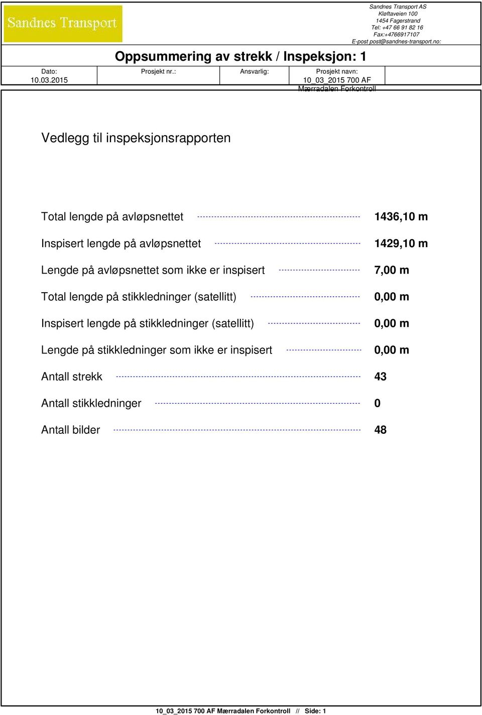 no: Vedlegg til inspeksjonsrapporten Total lengde på avløpsnettet Inspisert lengde på avløpsnettet Lengde på avløpsnettet som ikke er inspisert Total lengde på