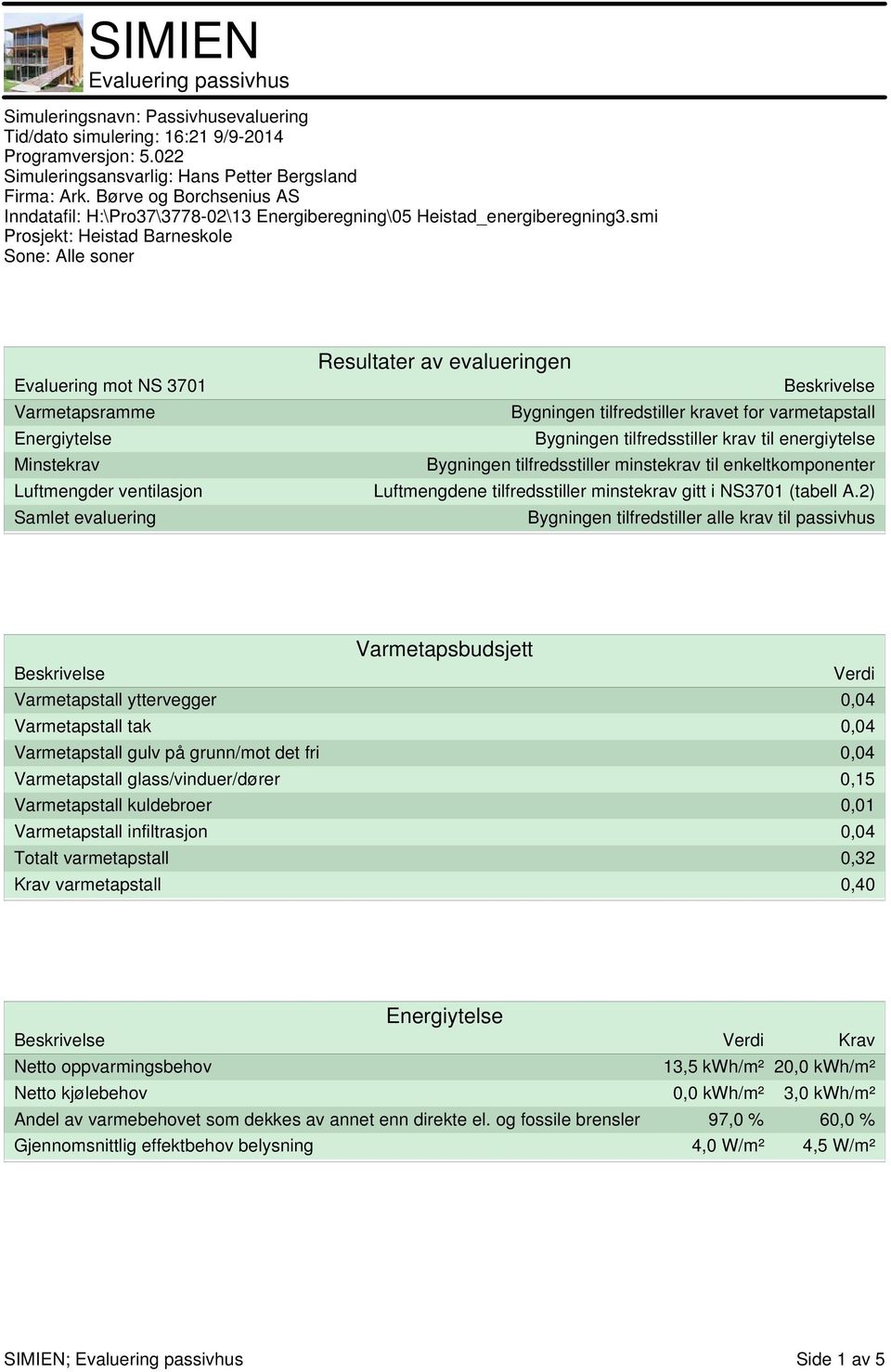 2) Bygningen tilfredstiller alle krav til passivhus Varmetapsbudsjett Verdi Varmetapstall yttervegger 0,04 Varmetapstall tak 0,04 Varmetapstall gulv på grunn/mot det fri 0,04 Varmetapstall