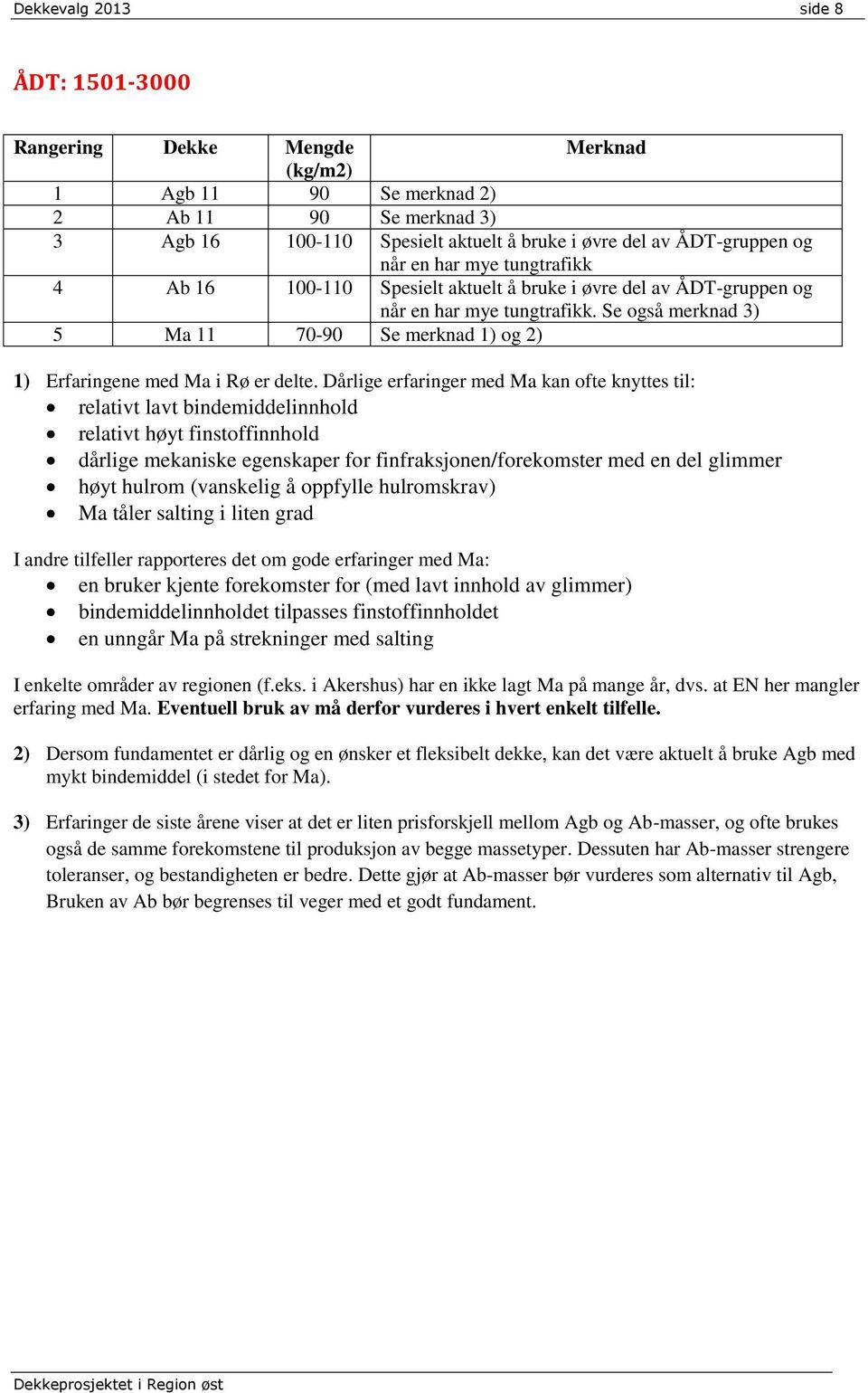 Se også merknad 3) 5 Ma 11 70-90 Se merknad 1) og 2) 1) Erfaringene med Ma i Rø er delte.