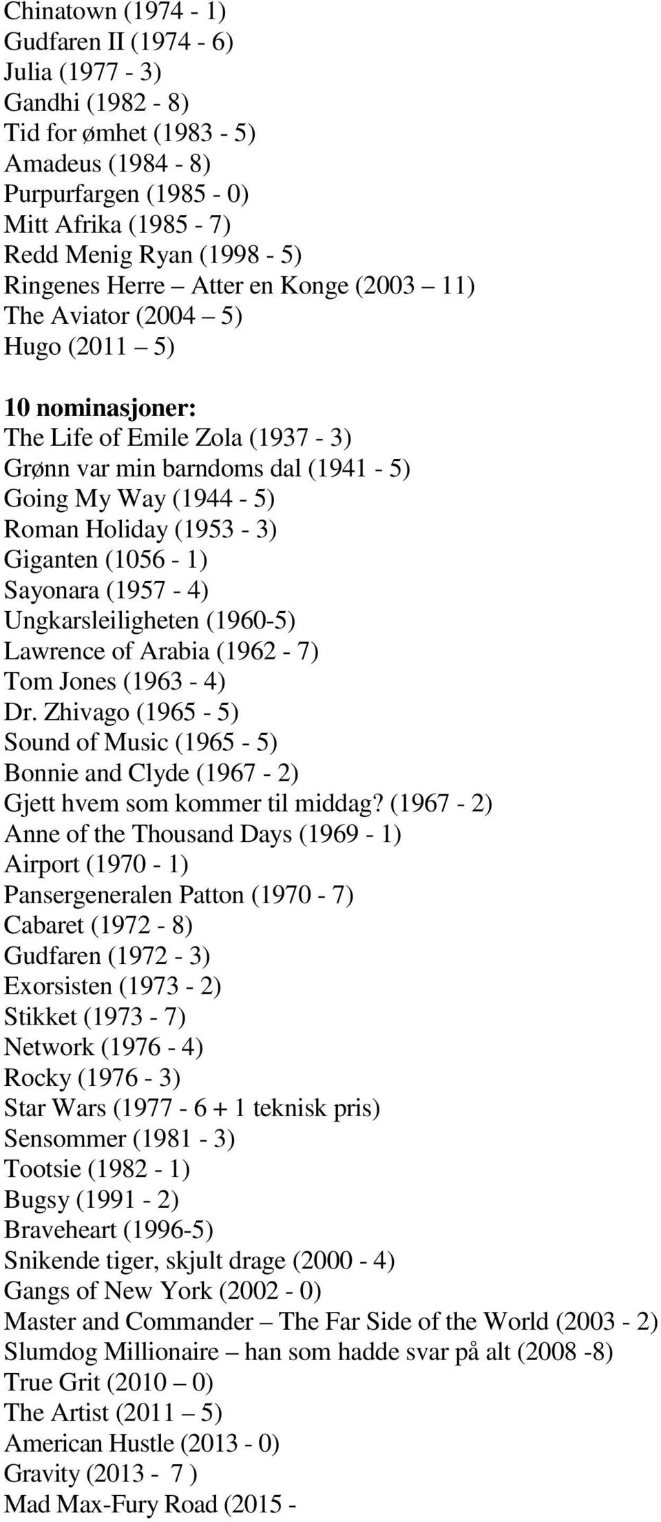 (1056-1) Sayonara (1957-4) Ungkarsleiligheten (1960-5) Lawrence of Arabia (1962-7) Tom Jones (1963-4) Dr.